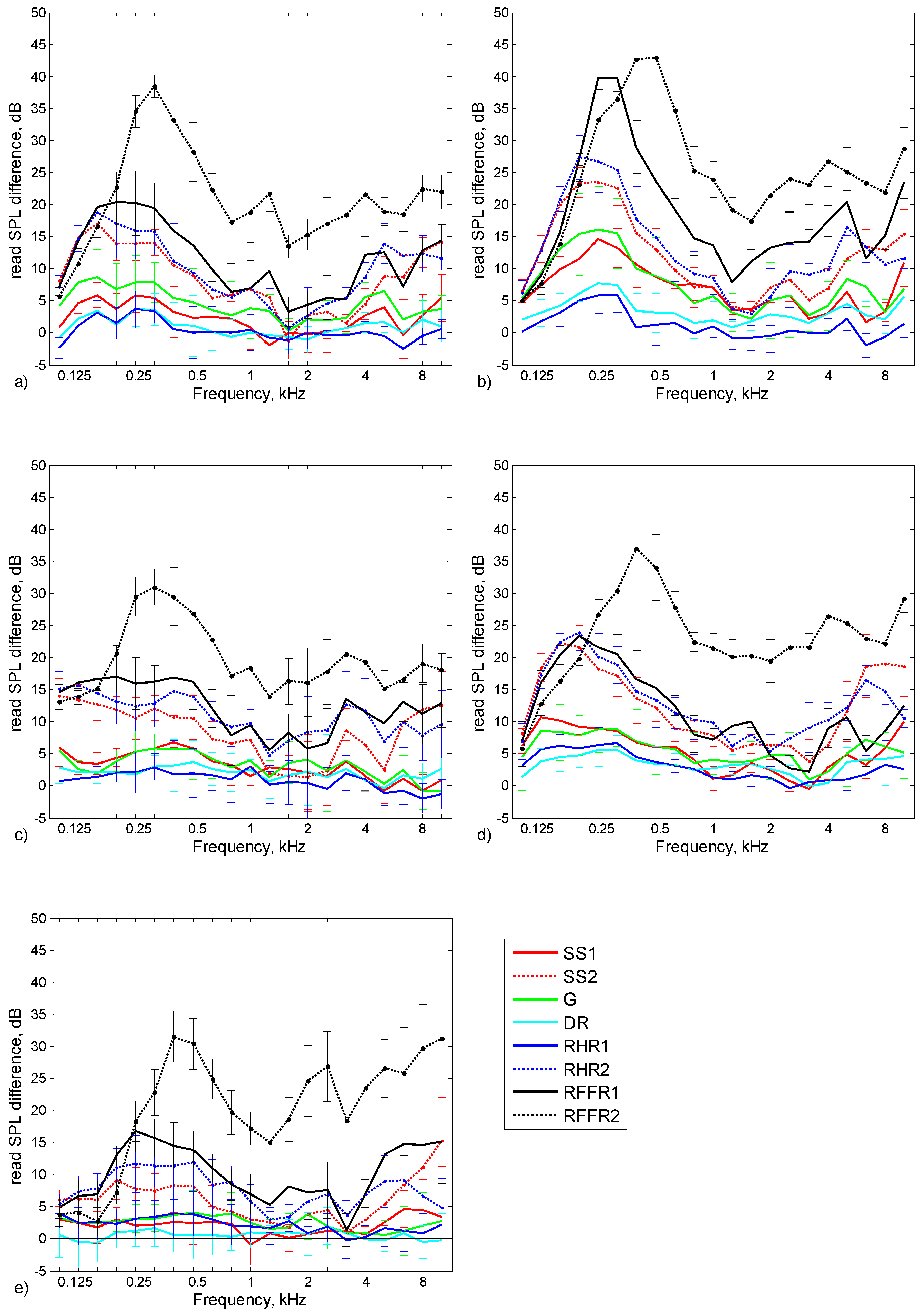 Ijerph 16 01477 g004 Ijerph 16 01477 g004