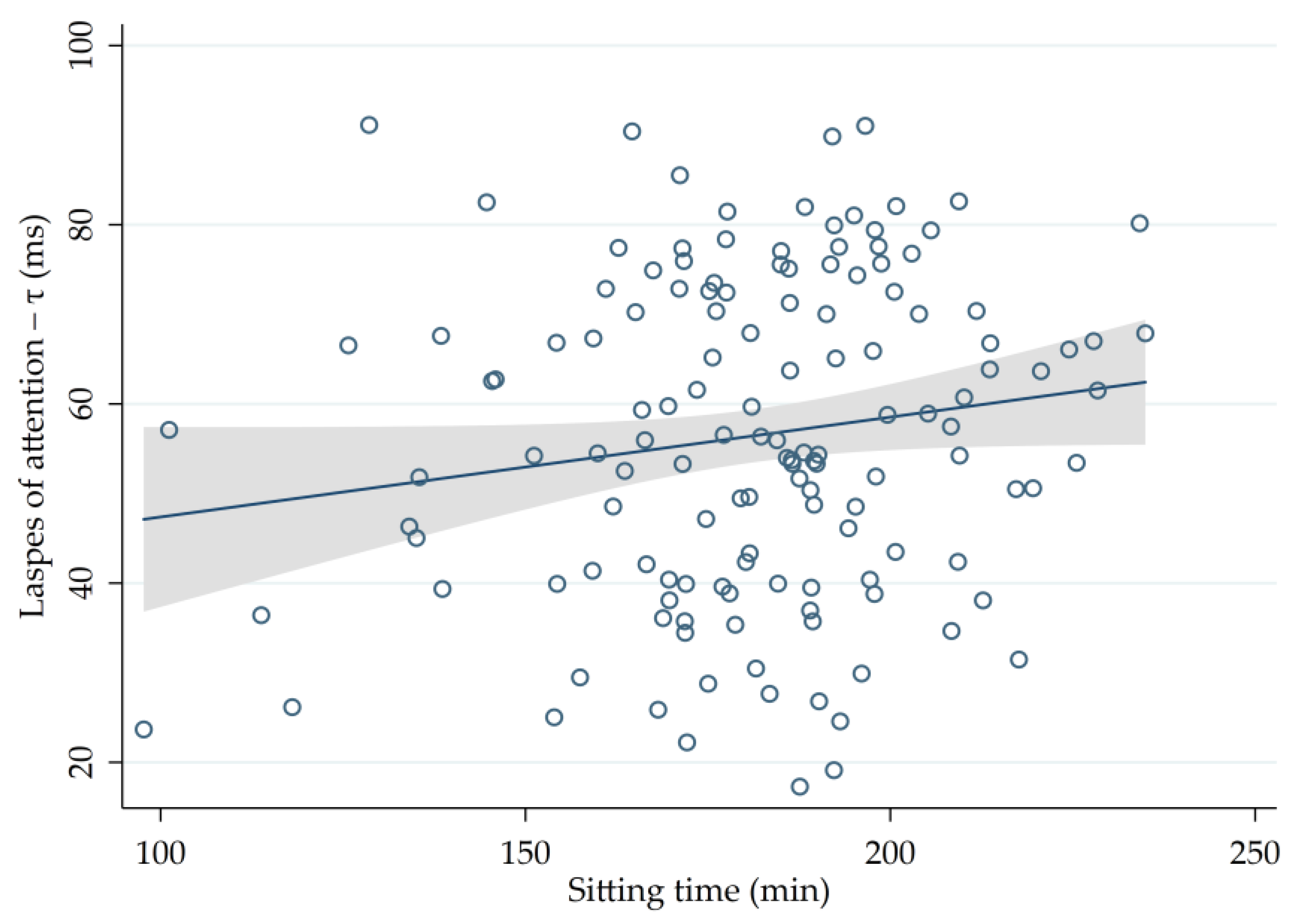 Ijerph 16 01482 g0a1