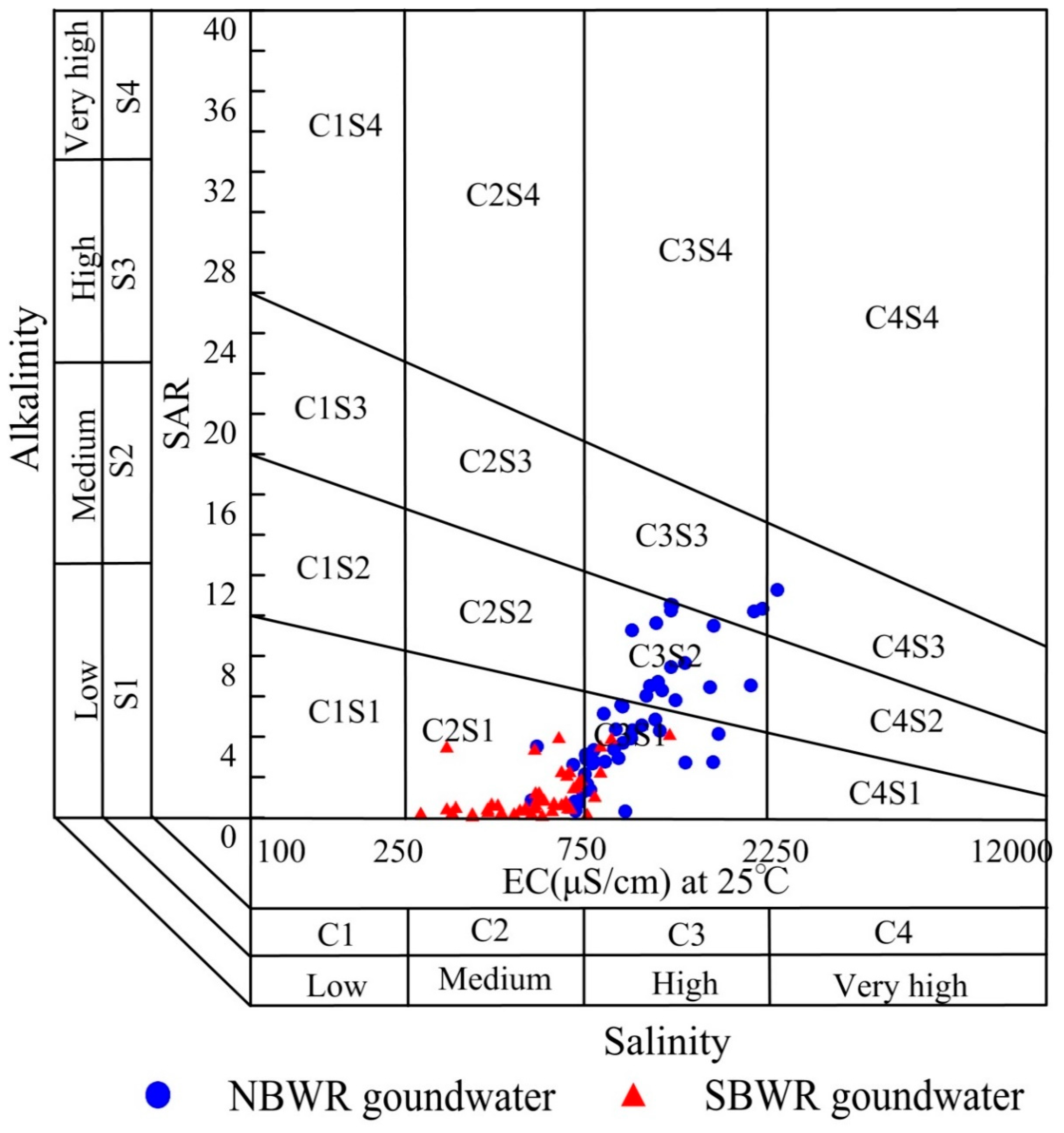 Ijerph 16 01492 g005 Ijerph 16 01492 g005