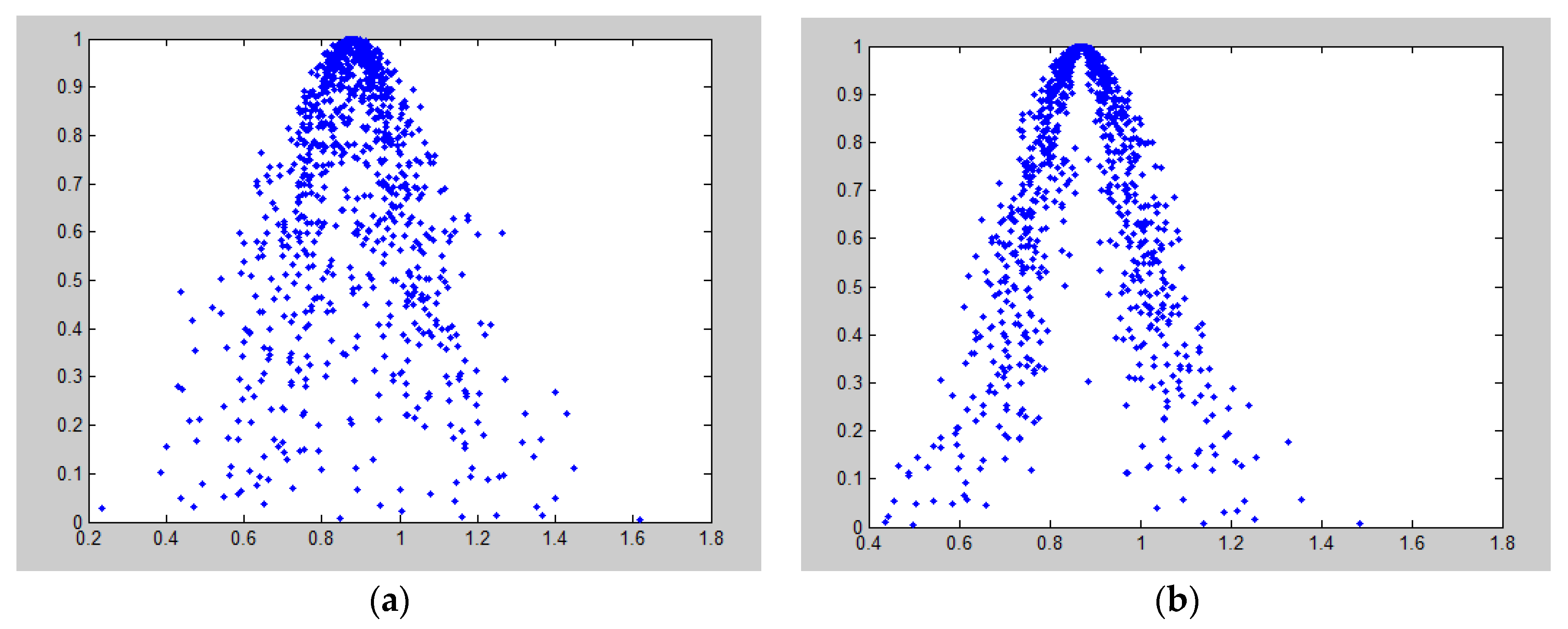 Ijerph 16 01511 g004