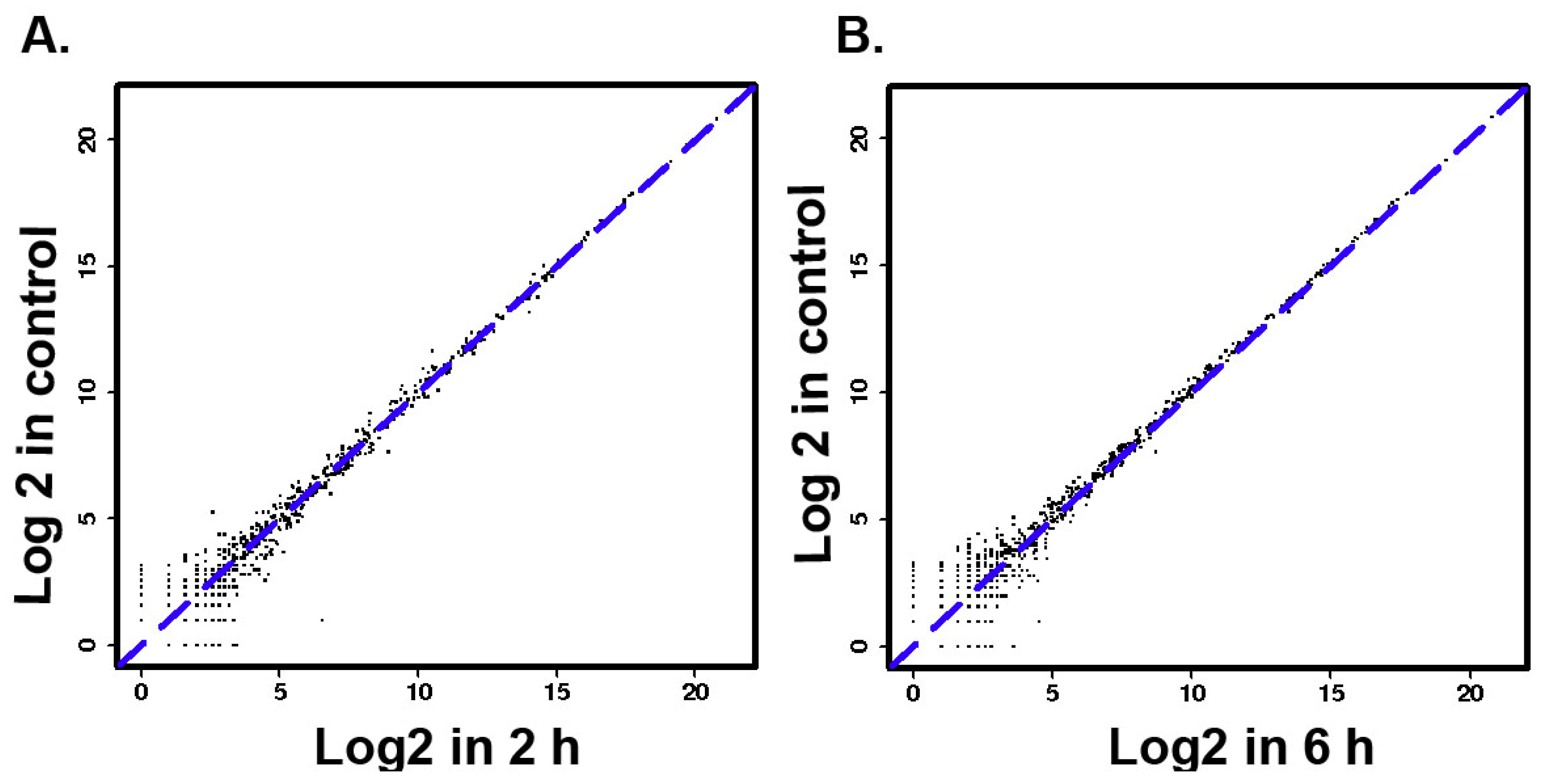 Ijerph 16 01517 g004a