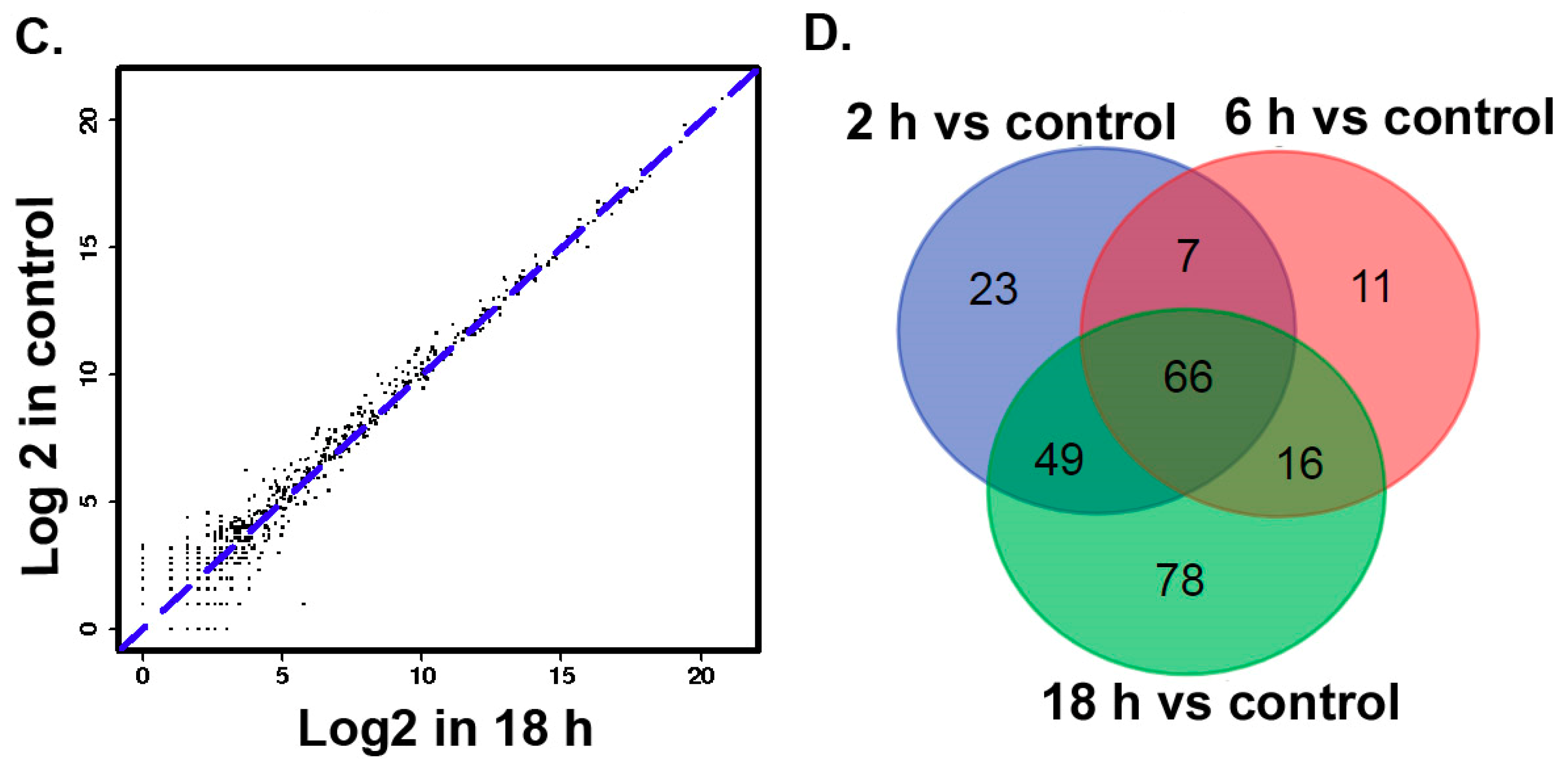 Ijerph 16 01517 g004b