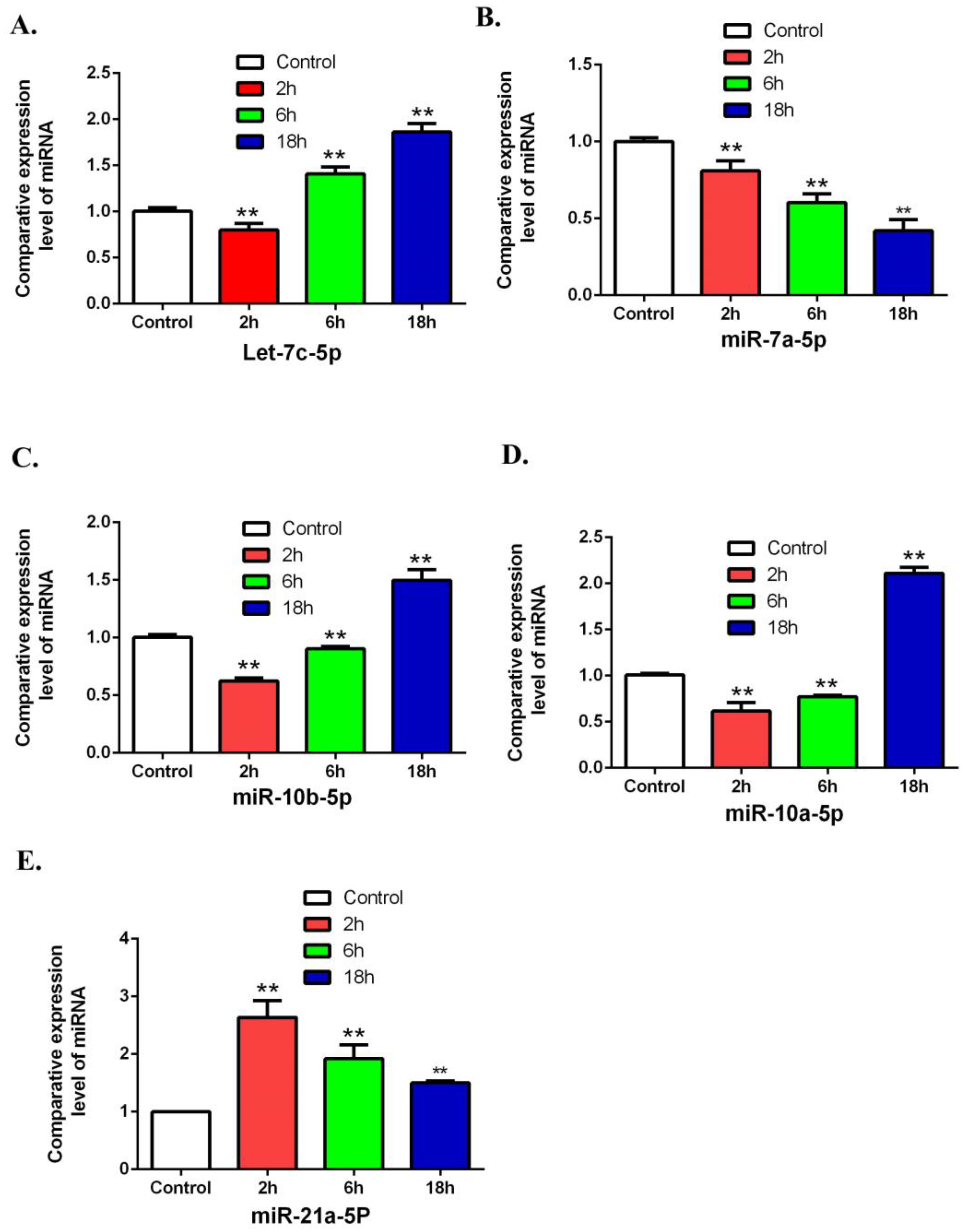 Ijerph 16 01517 g008
