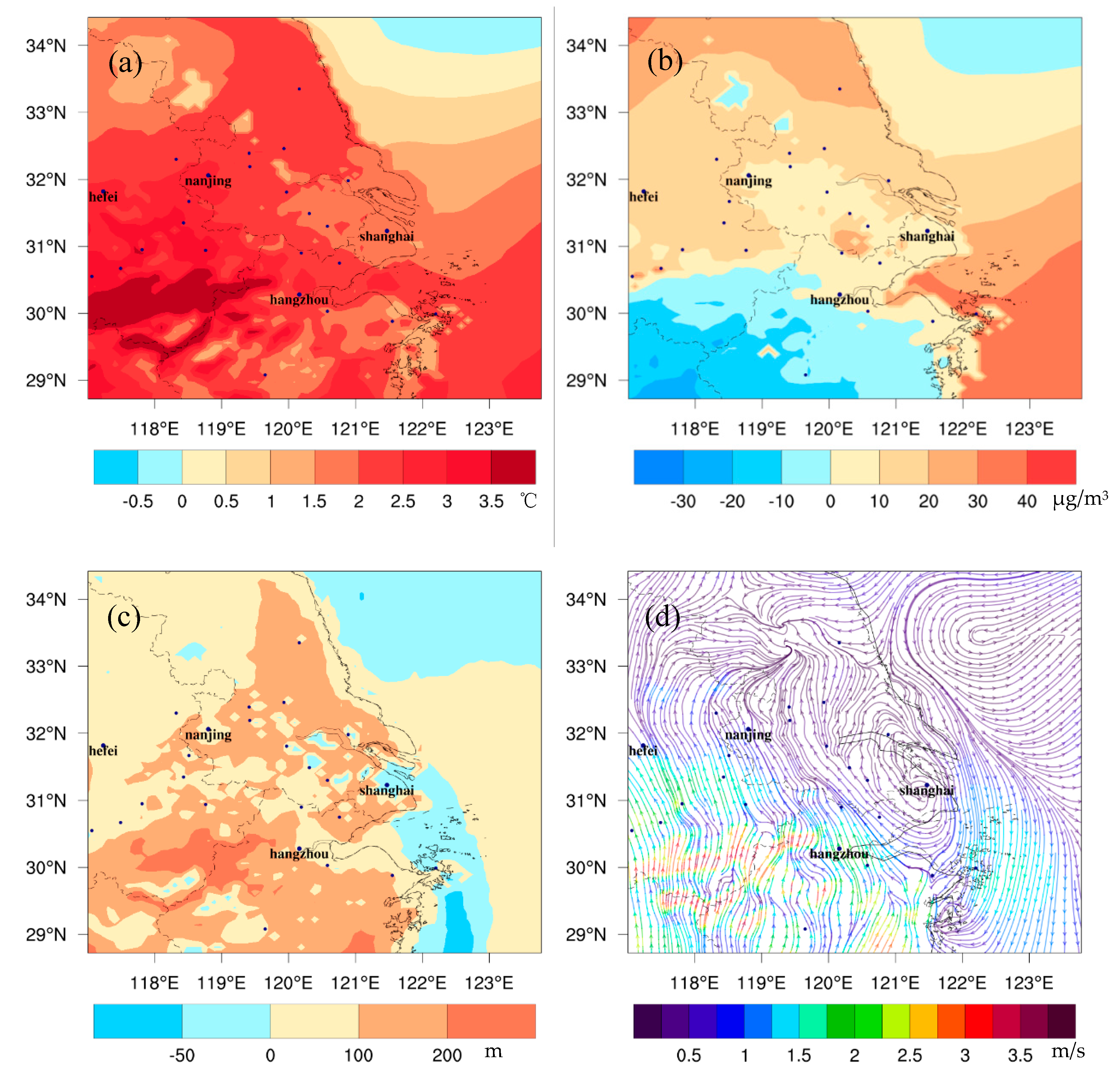 Ijerph 16 01528 g003 550