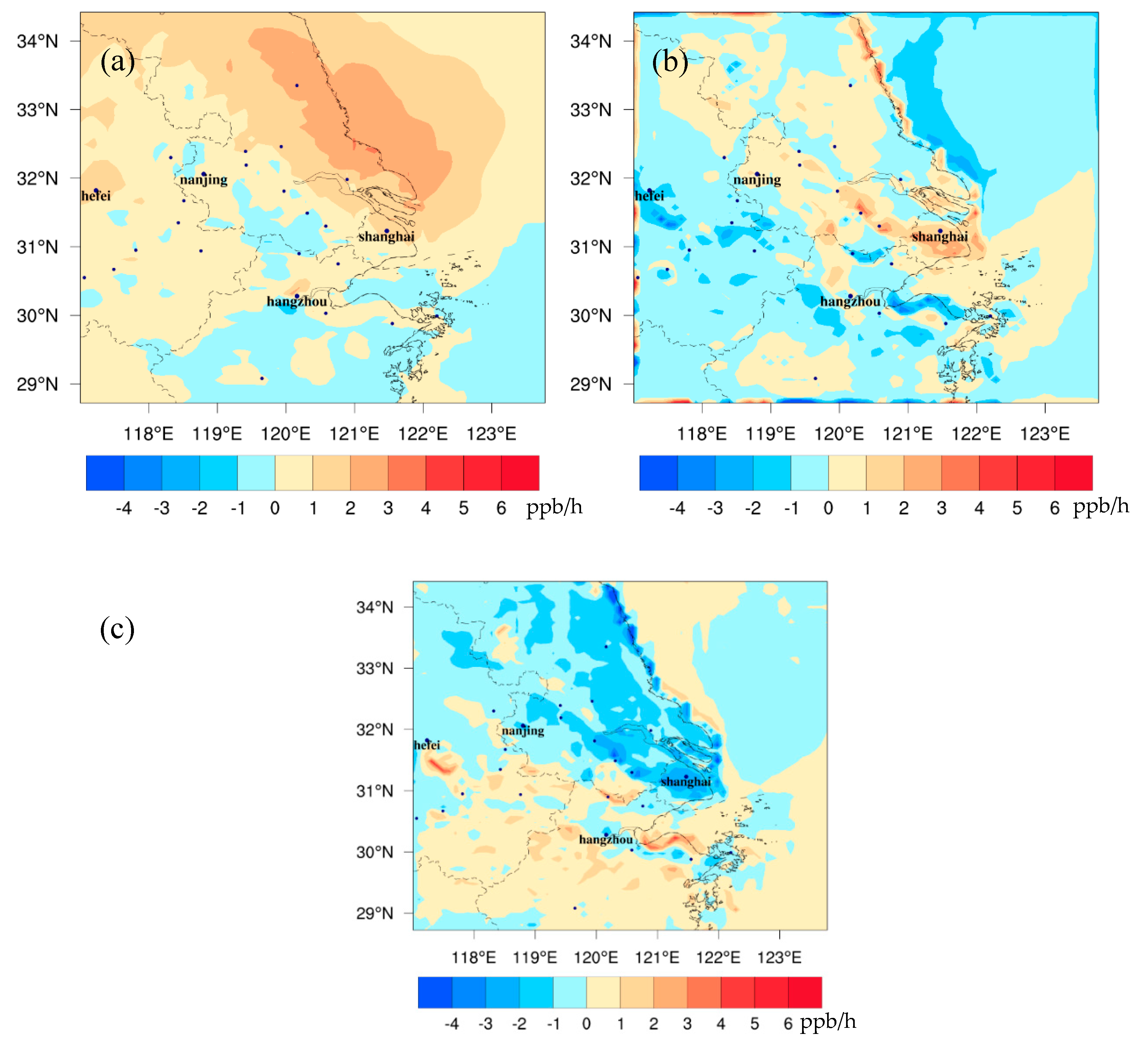 Ijerph 16 01528 g007 550