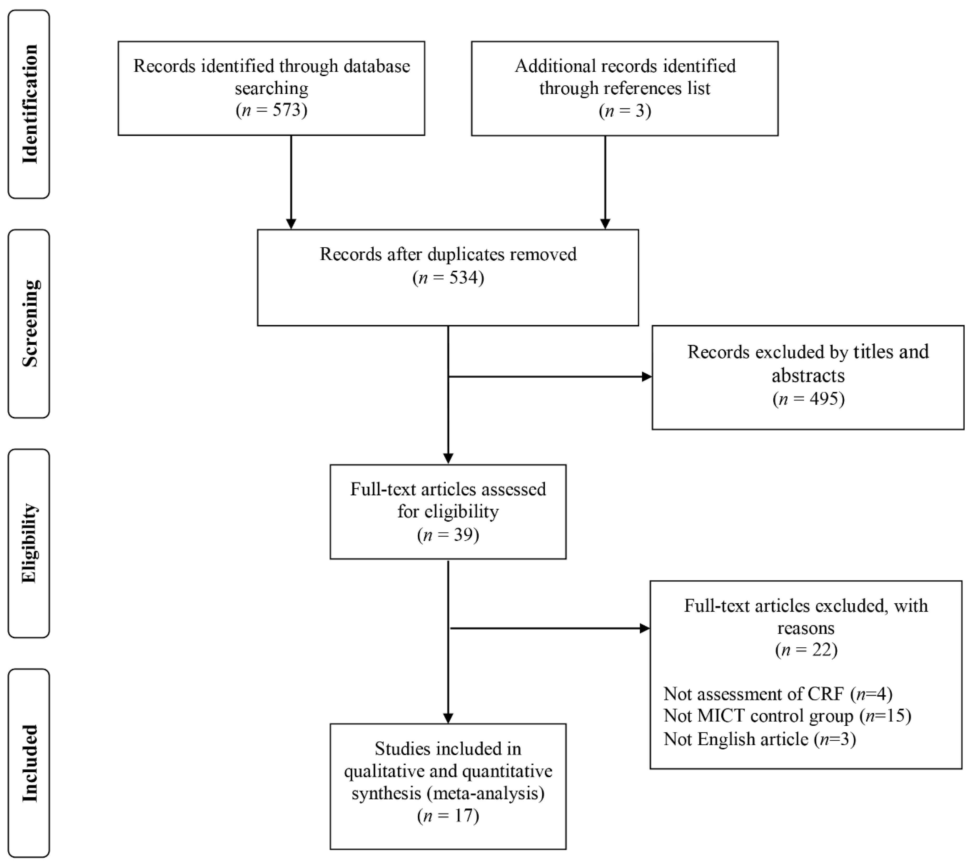 Ijerph 16 01533 g001 Ijerph 16 01533 g001