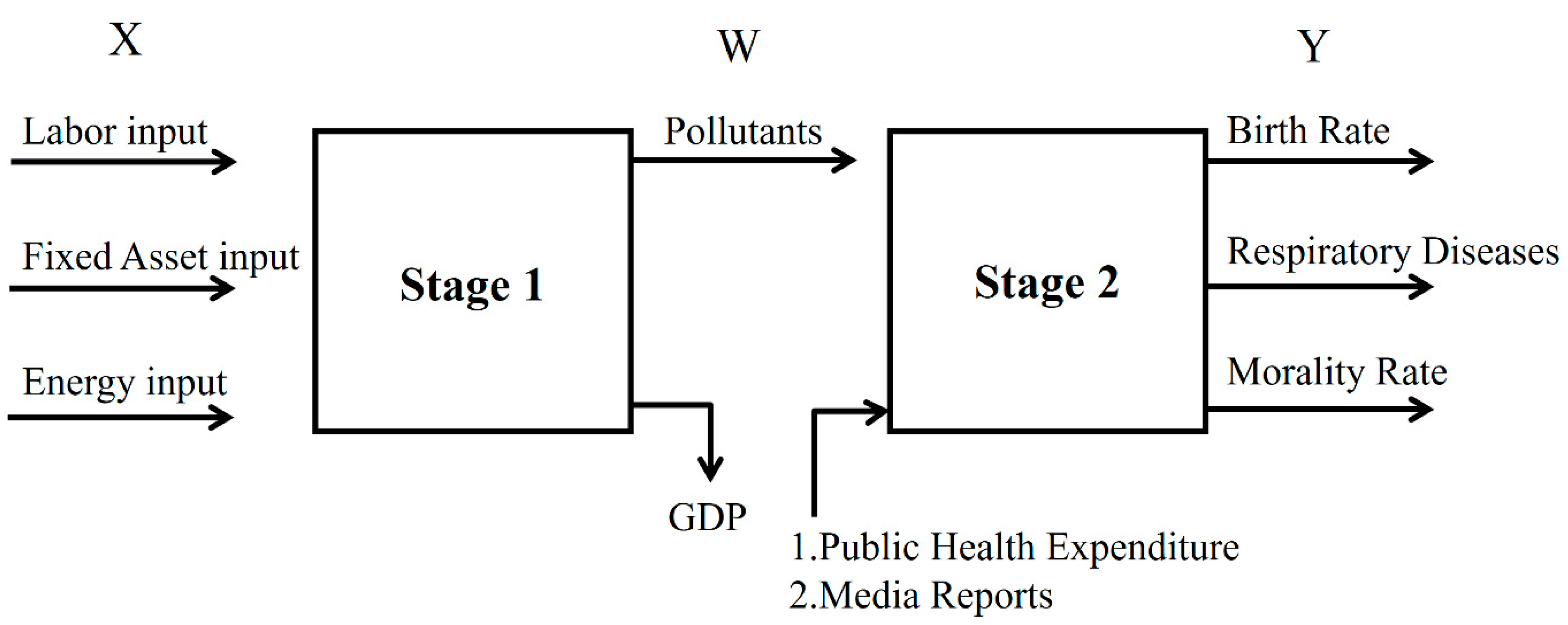 Ijerph 16 01535 g001 Ijerph 16 01535 g001