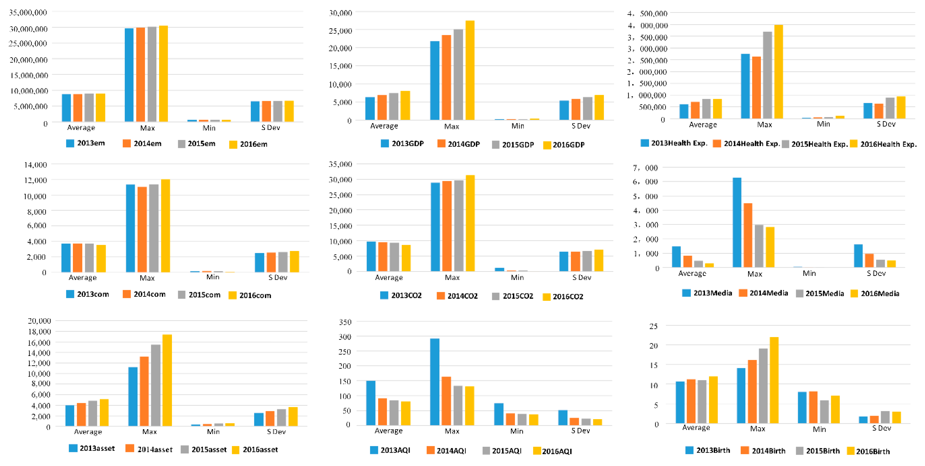 Ijerph 16 01535 g003 Ijerph 16 01535 g003