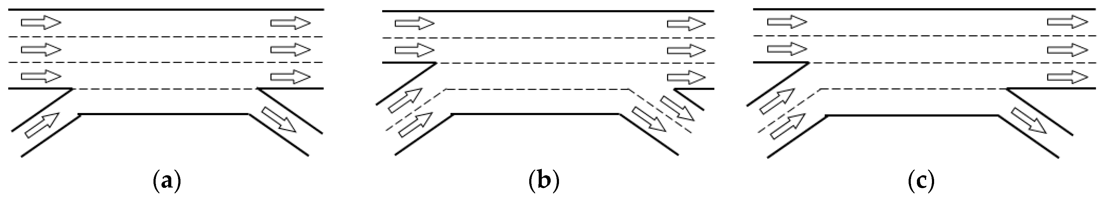 Ijerph 16 01542 g001