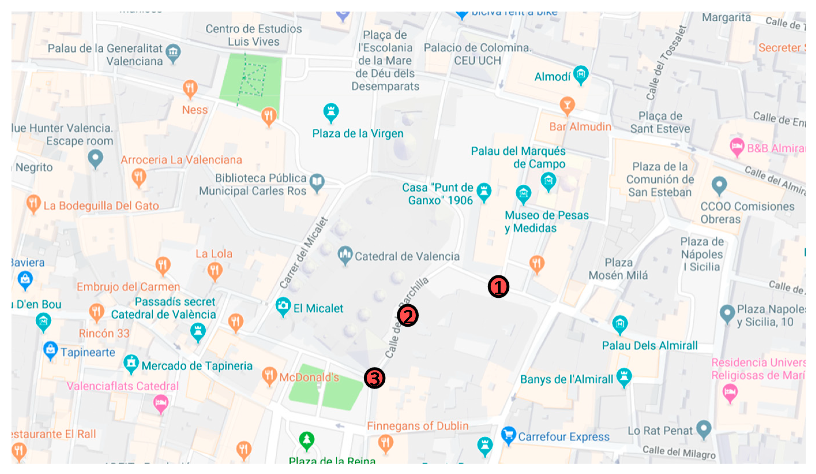 Ijerph 16 01564 g003 550