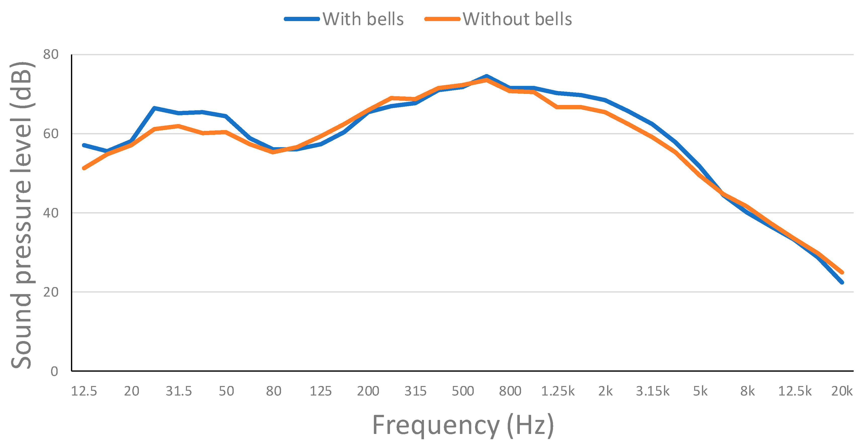 Ijerph 16 01564 g012 550