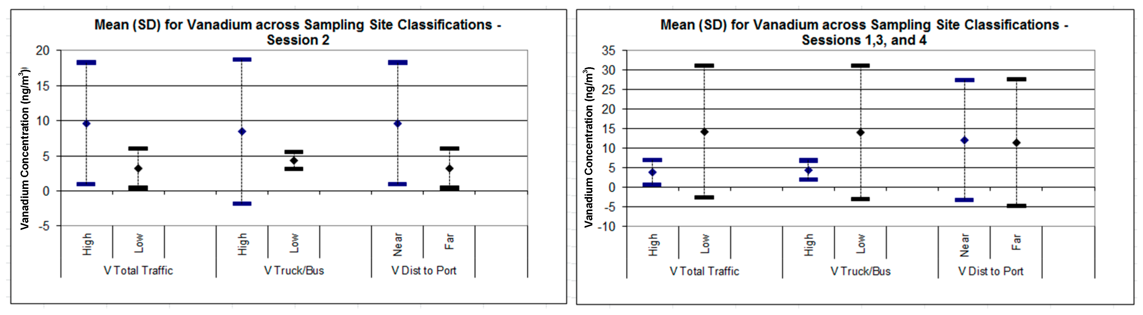 Ijerph 16 01567 g006 Ijerph 16 01567 g006