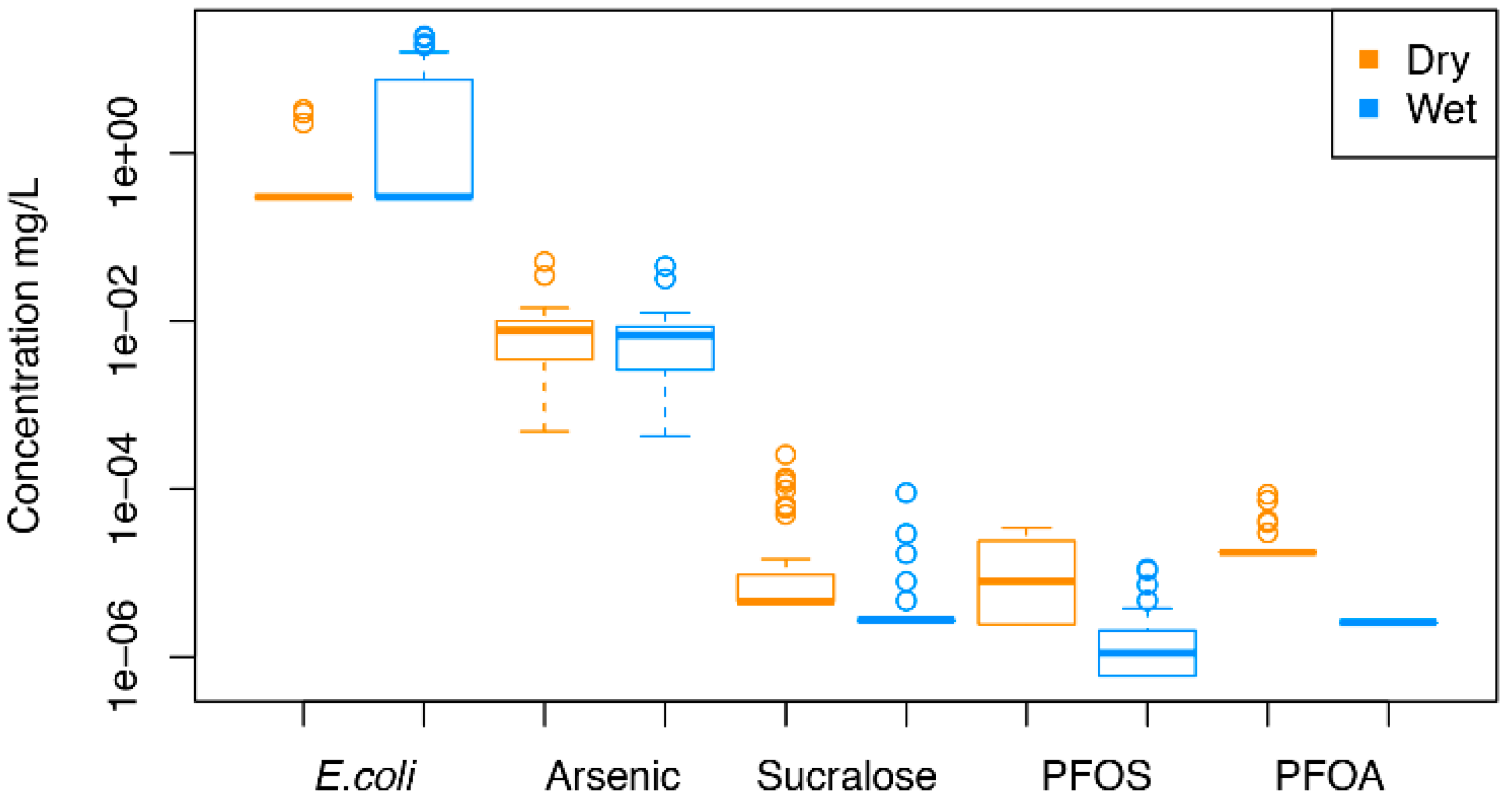 Ijerph 16 01569 g001
