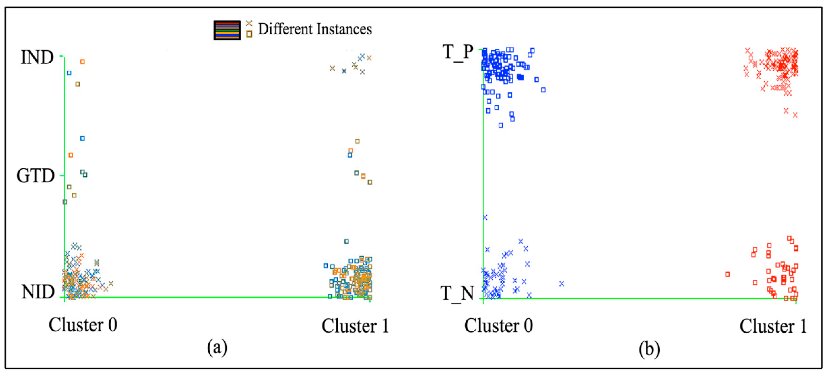 Ijerph 16 01581 g003