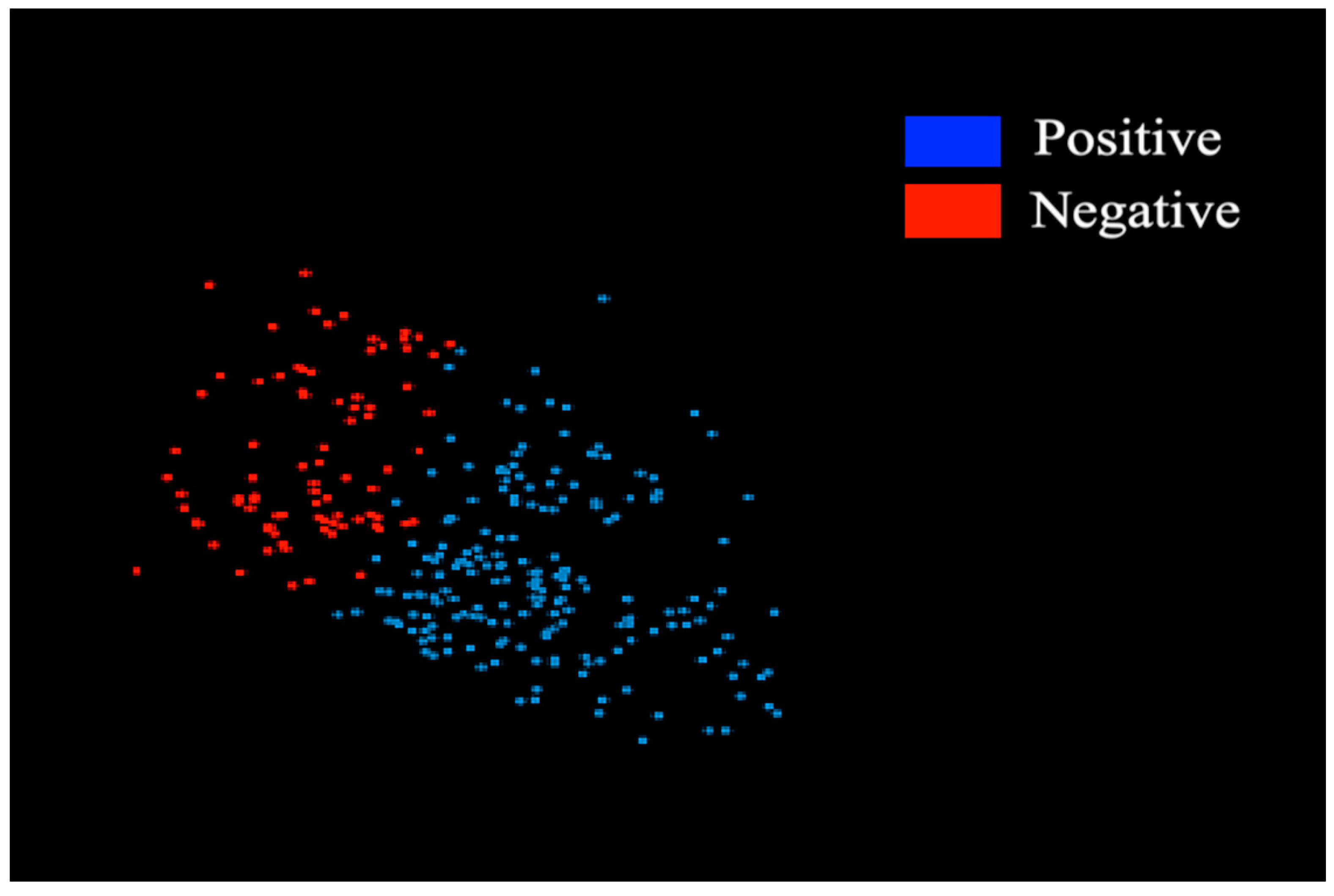 Ijerph 16 01581 g005