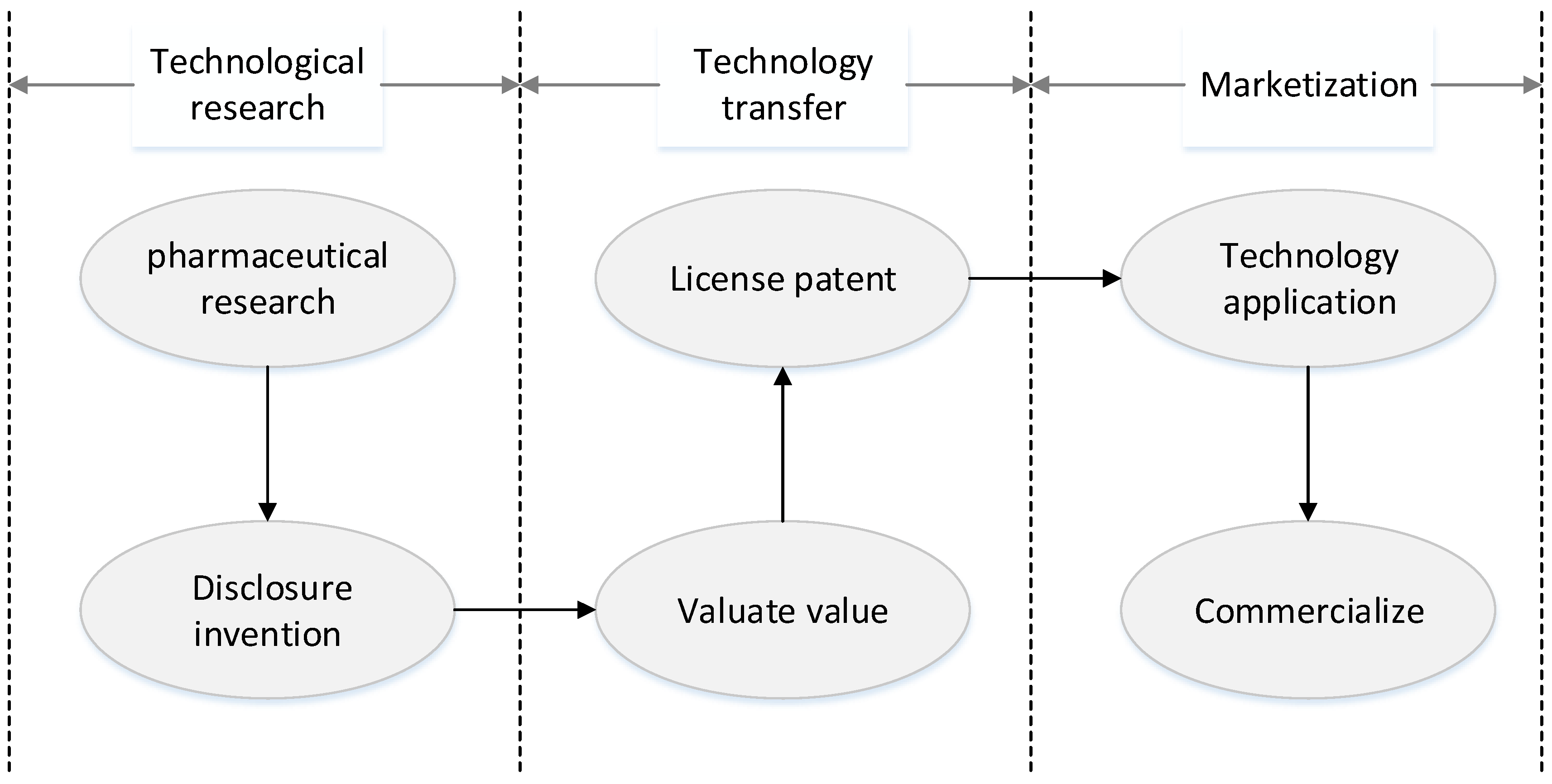 Ijerph 16 01588 g001