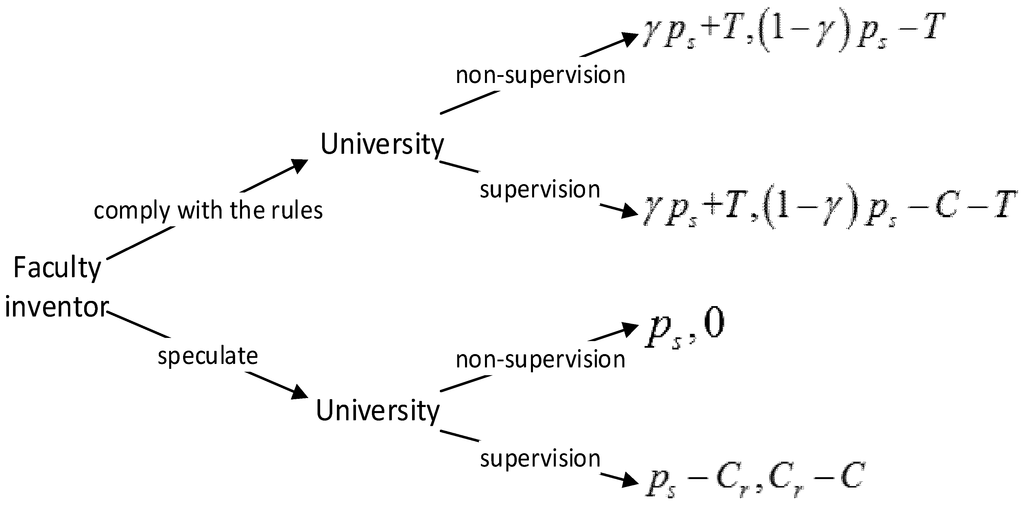 Ijerph 16 01588 g003