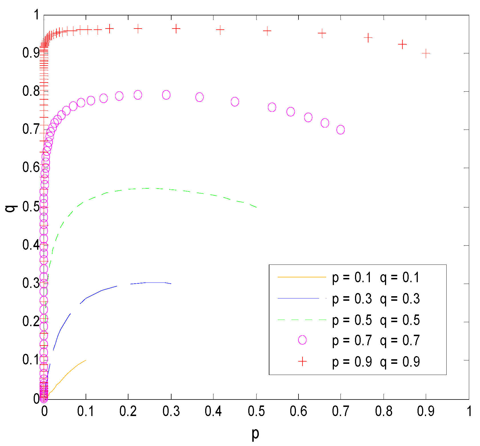 Ijerph 16 01588 g006