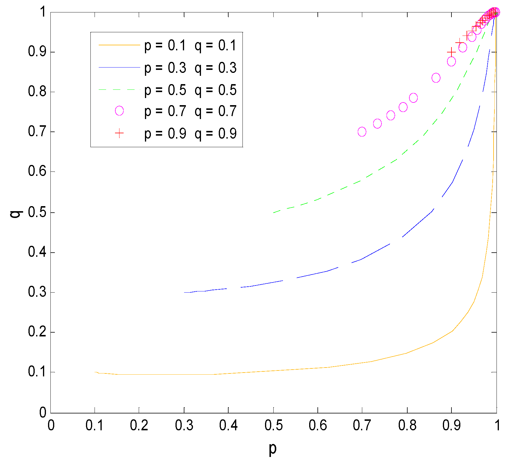 Ijerph 16 01588 g008