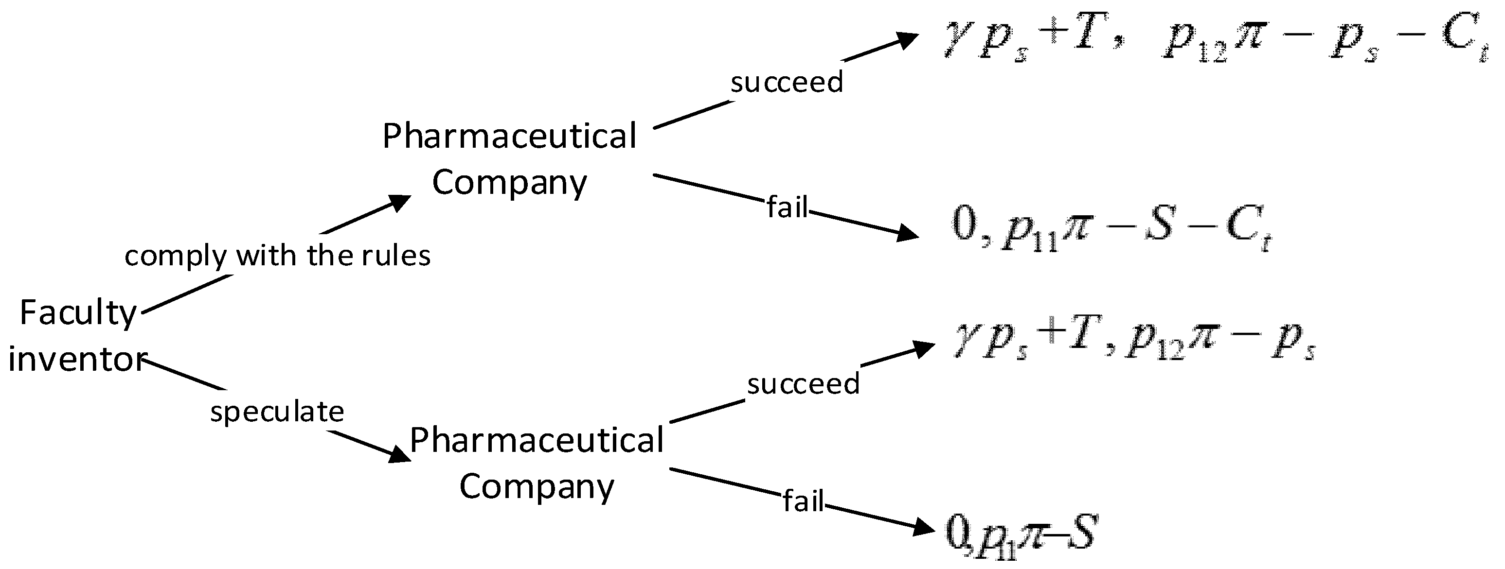 Ijerph 16 01588 g012