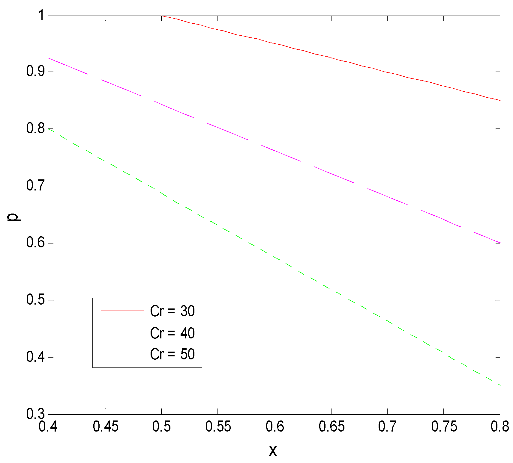 Ijerph 16 01588 g013