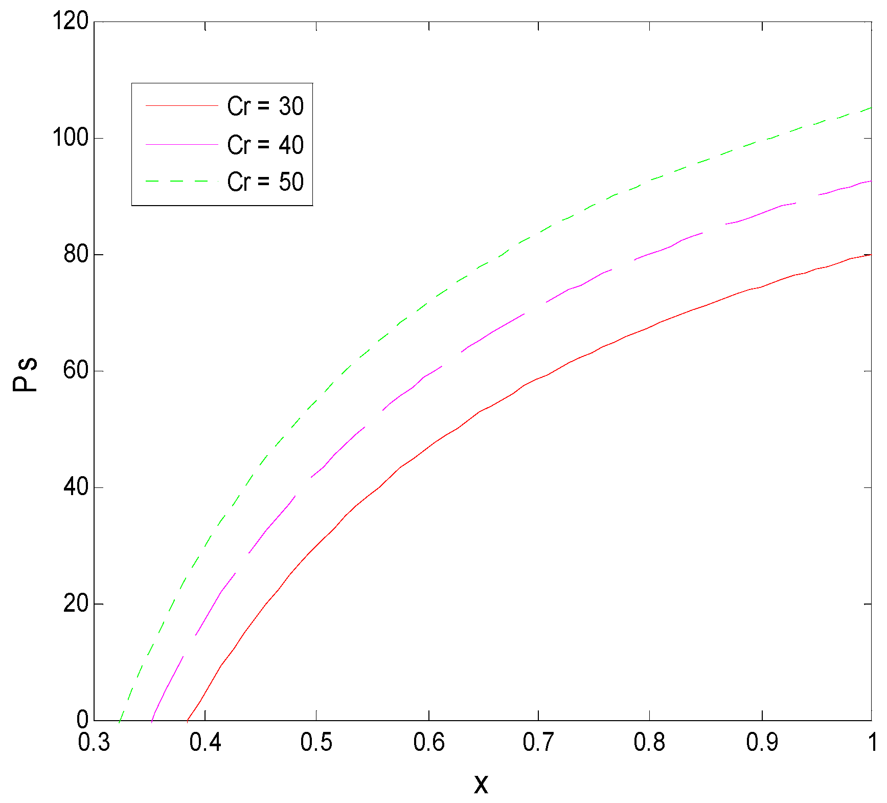 Ijerph 16 01588 g014