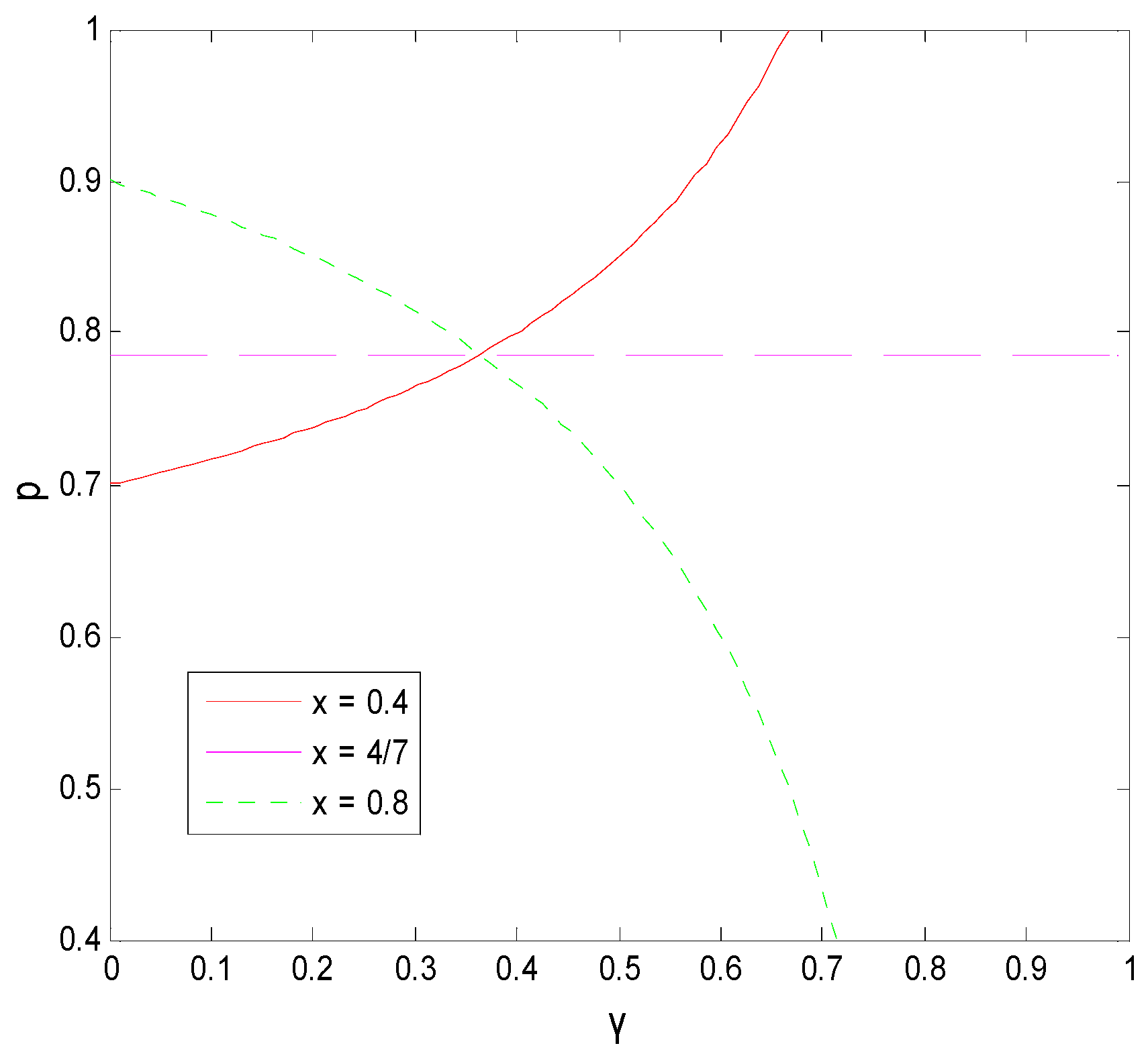 Ijerph 16 01588 g015