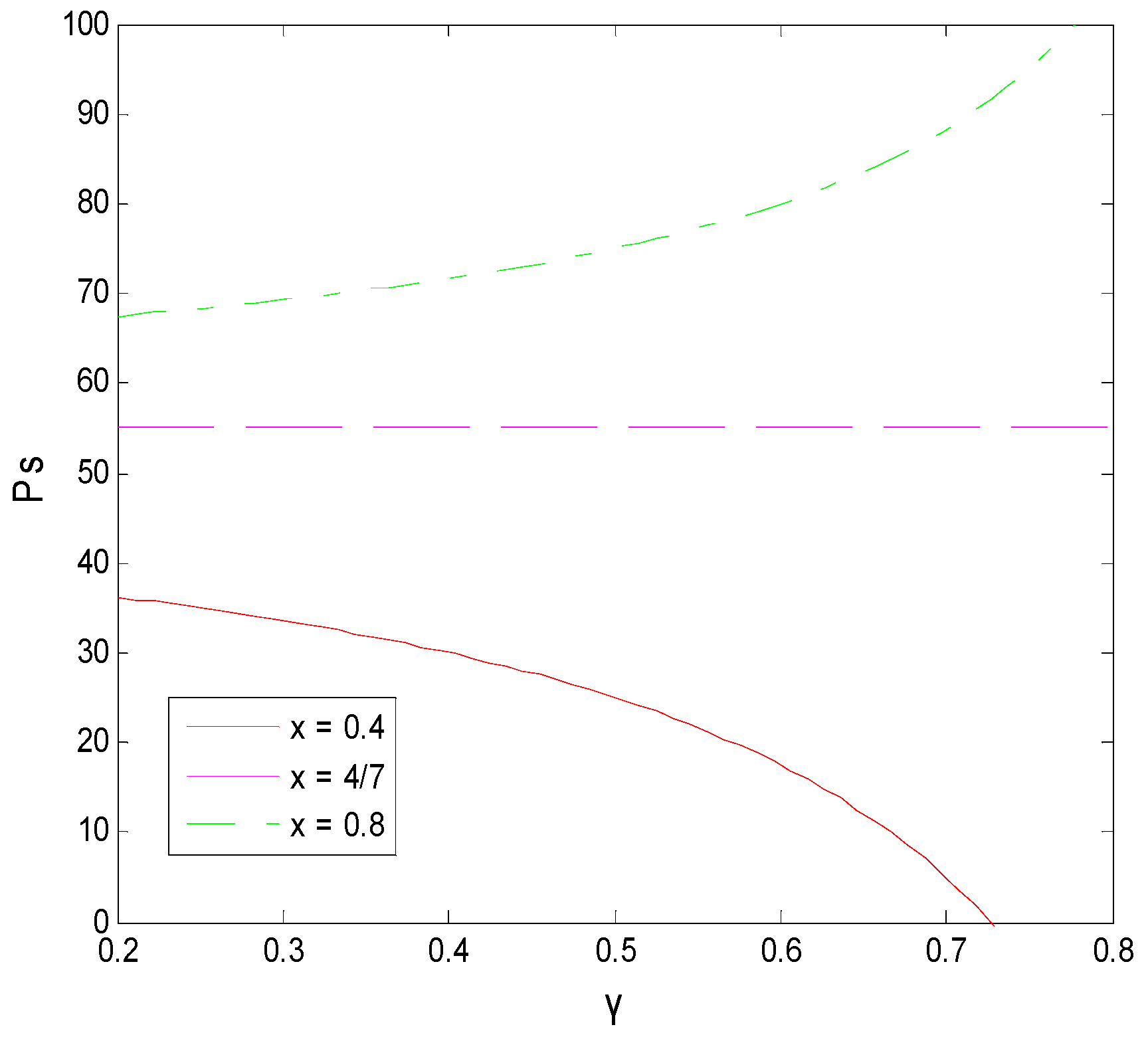 Ijerph 16 01588 g016