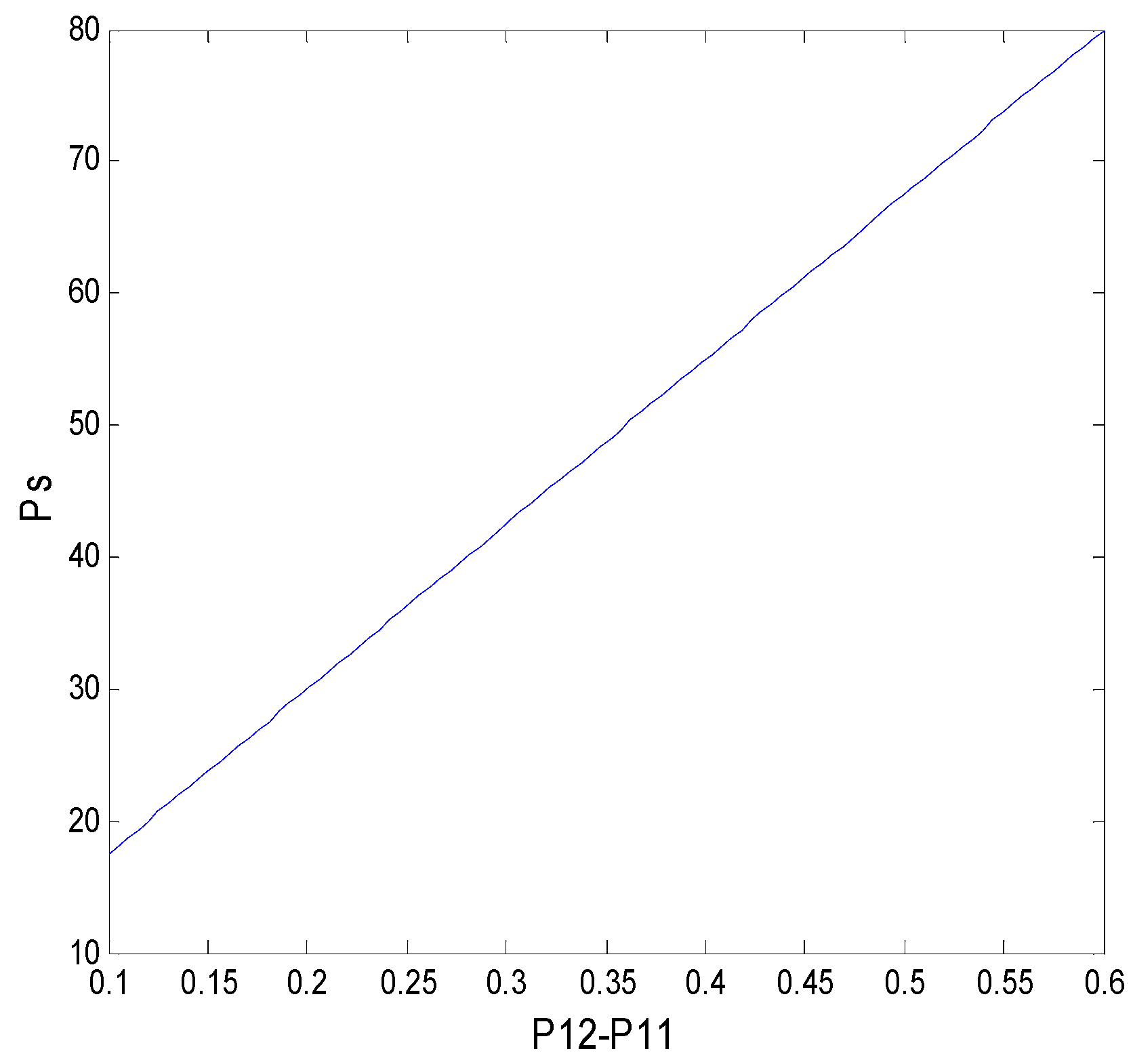 Ijerph 16 01588 g018