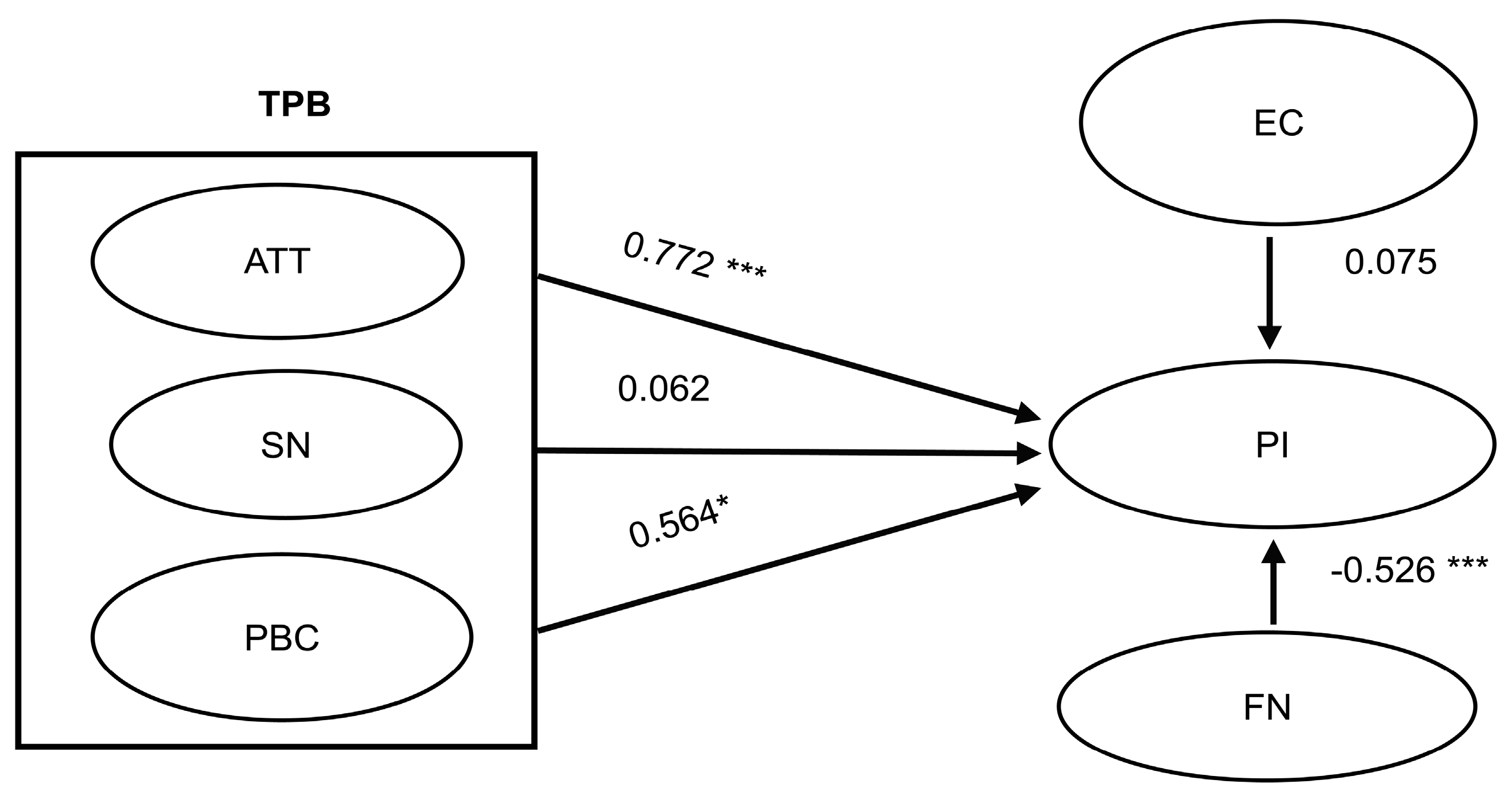 Ijerph 16 01606 g002