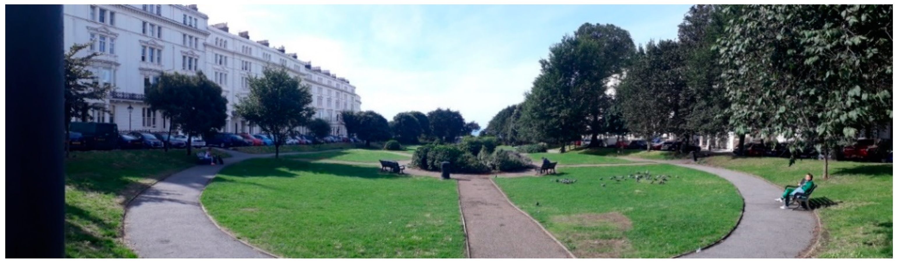 Ijerph 16 01611 g002 550