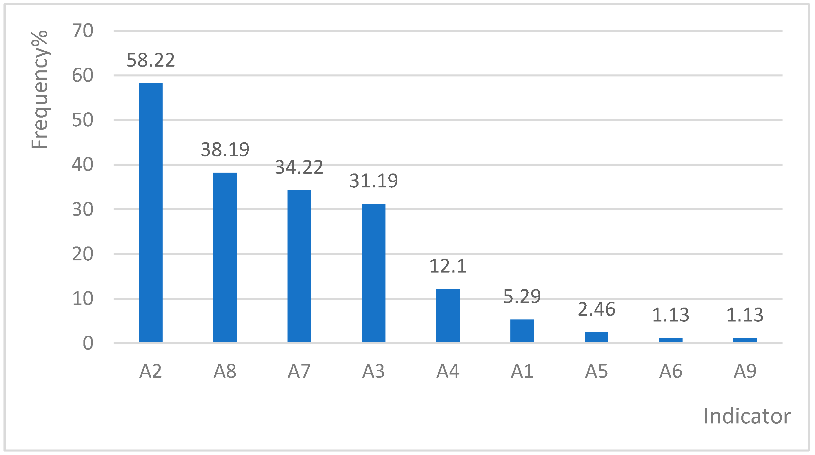 Ijerph 16 01621 g001 Ijerph 16 01621 g001