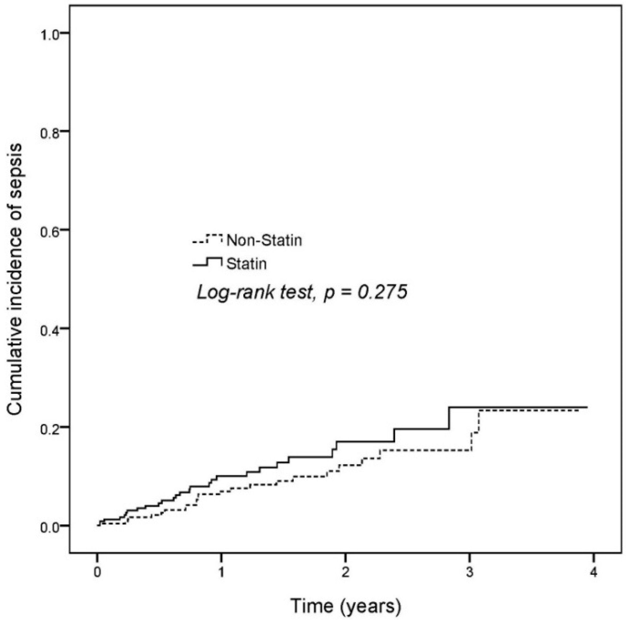 Ijerph 16 01626 g002 Ijerph 16 01626 g002