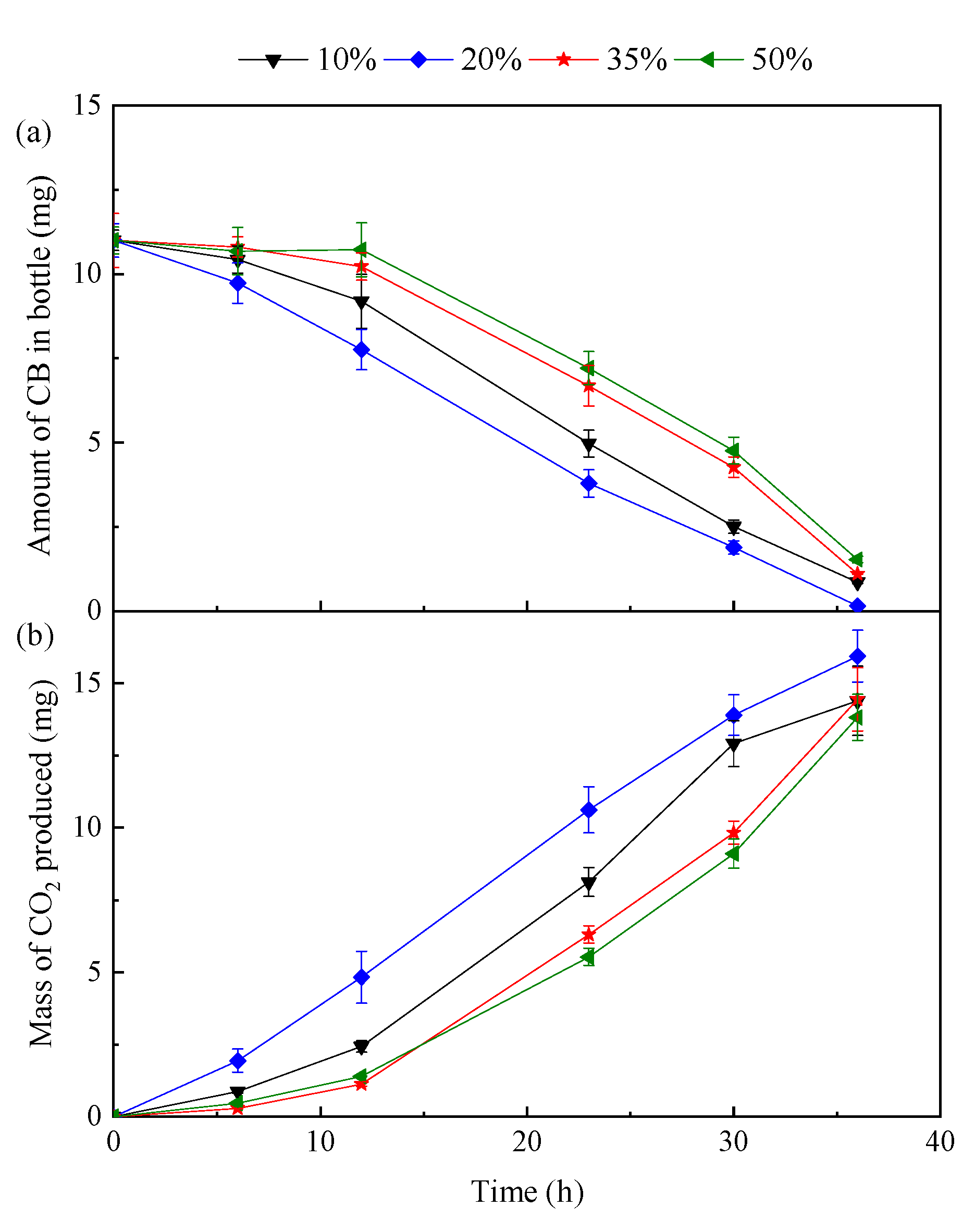 Ijerph 16 01629 g002