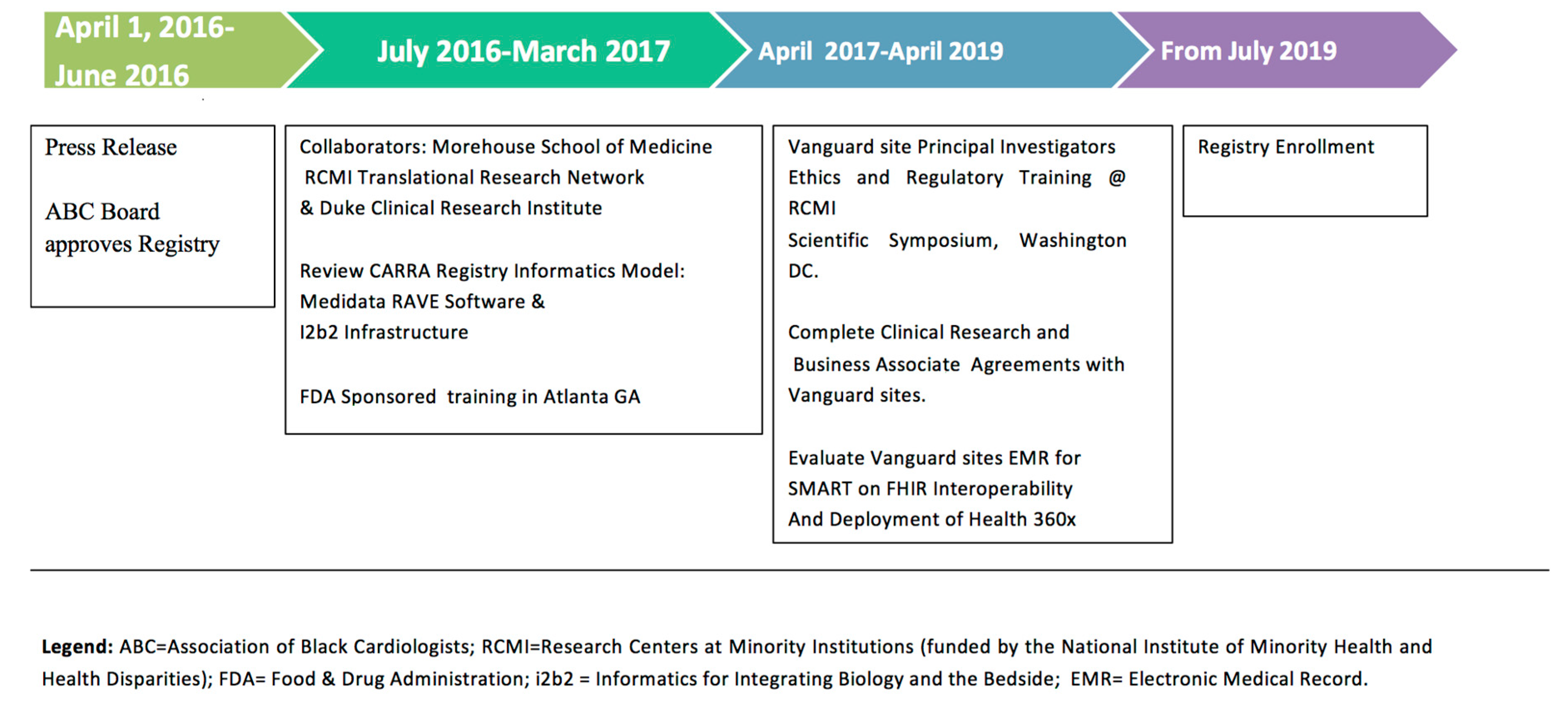 Ijerph 16 01631 g002