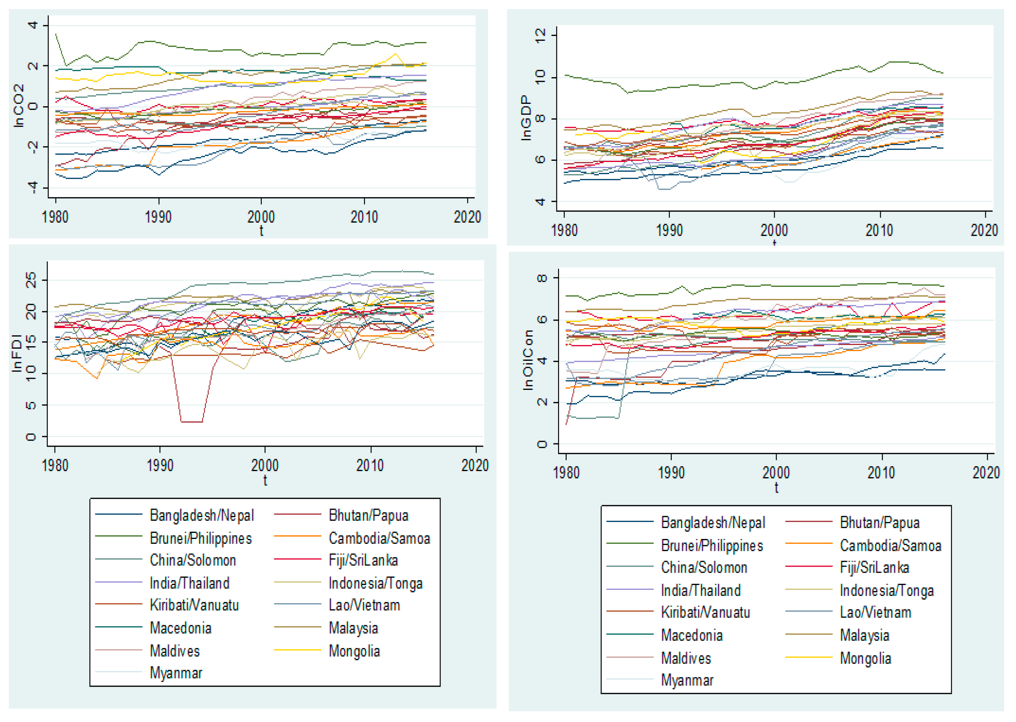 Ijerph 16 01636 g0a1 Ijerph 16 01636 g0a1