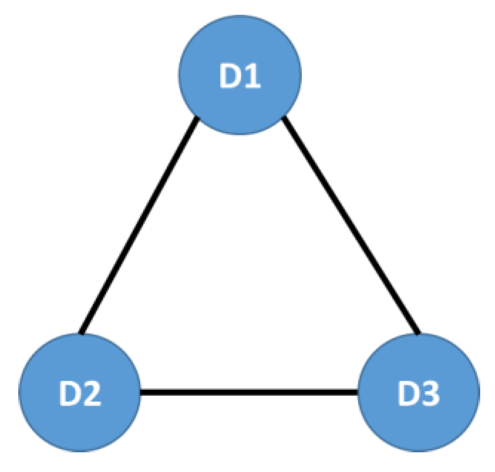 Ijerph 16 01644 g001