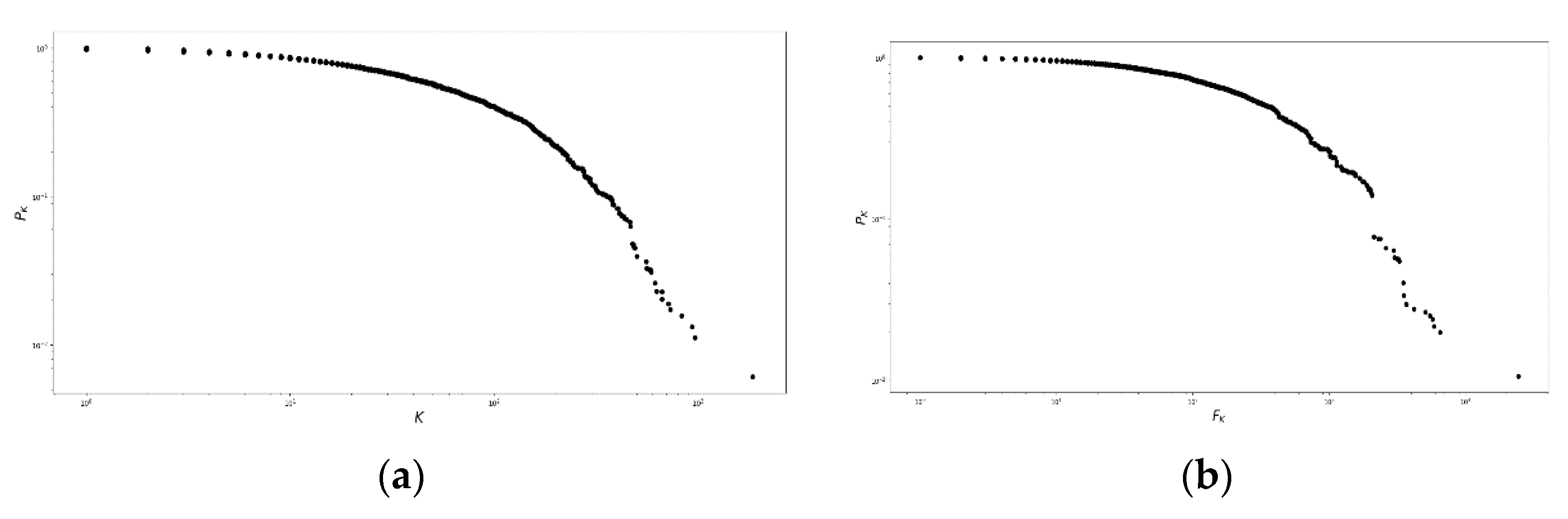 Ijerph 16 01644 g003