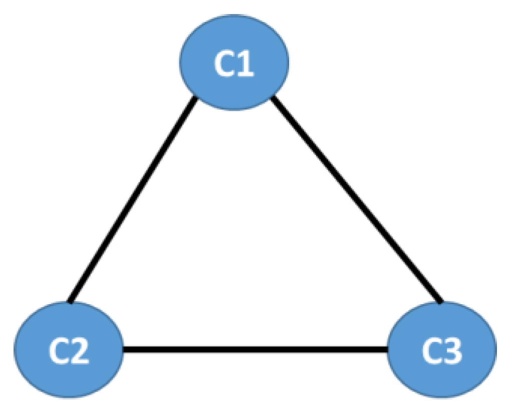 Ijerph 16 01644 g005