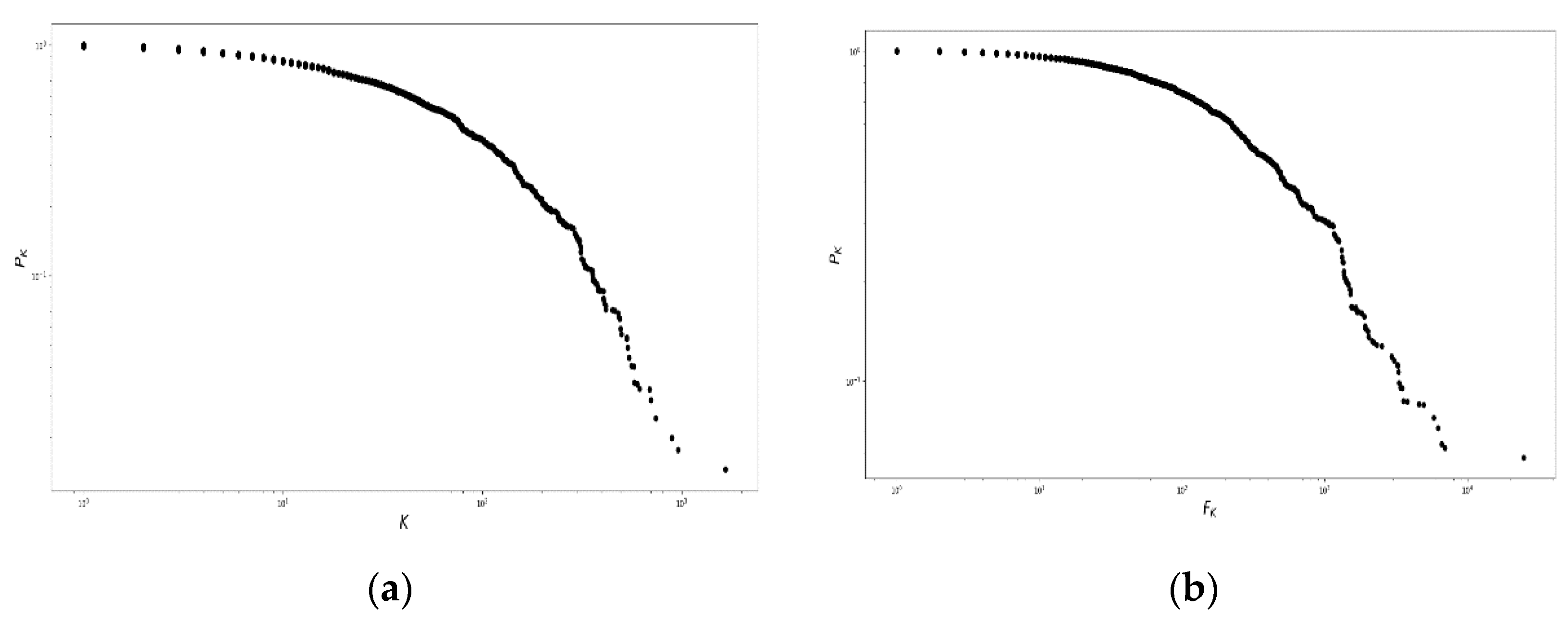 Ijerph 16 01644 g006