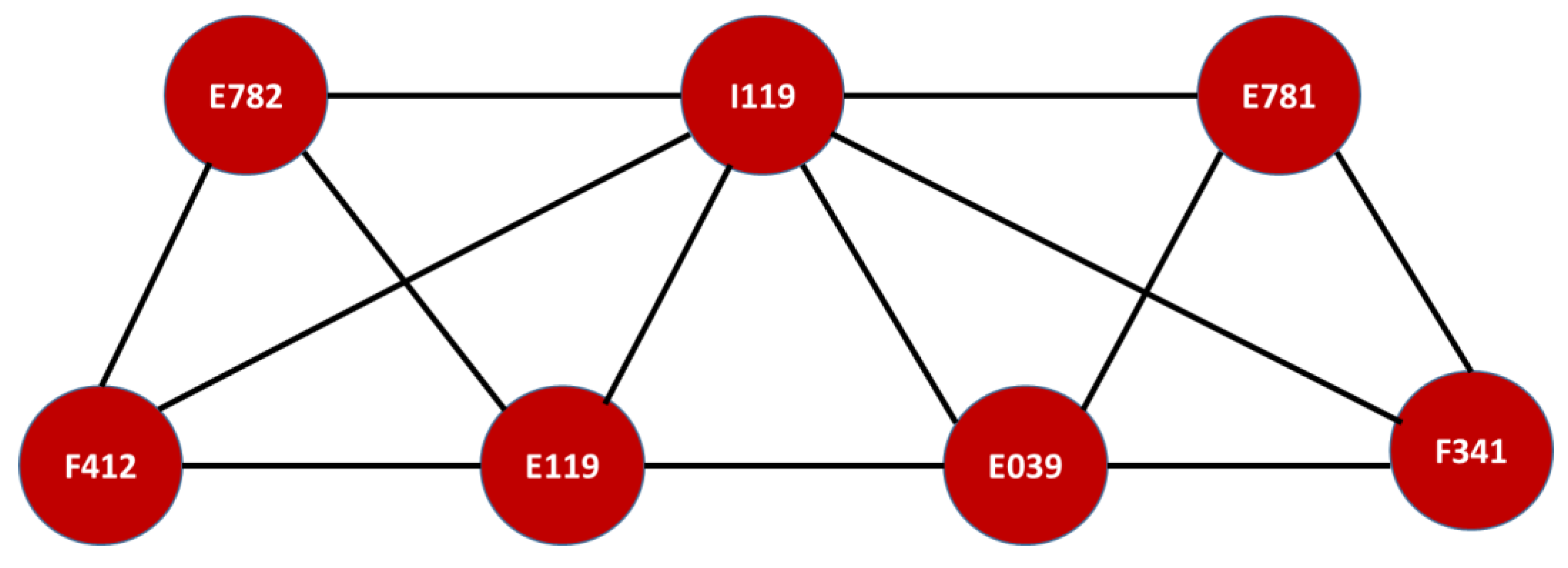 Ijerph 16 01644 g008