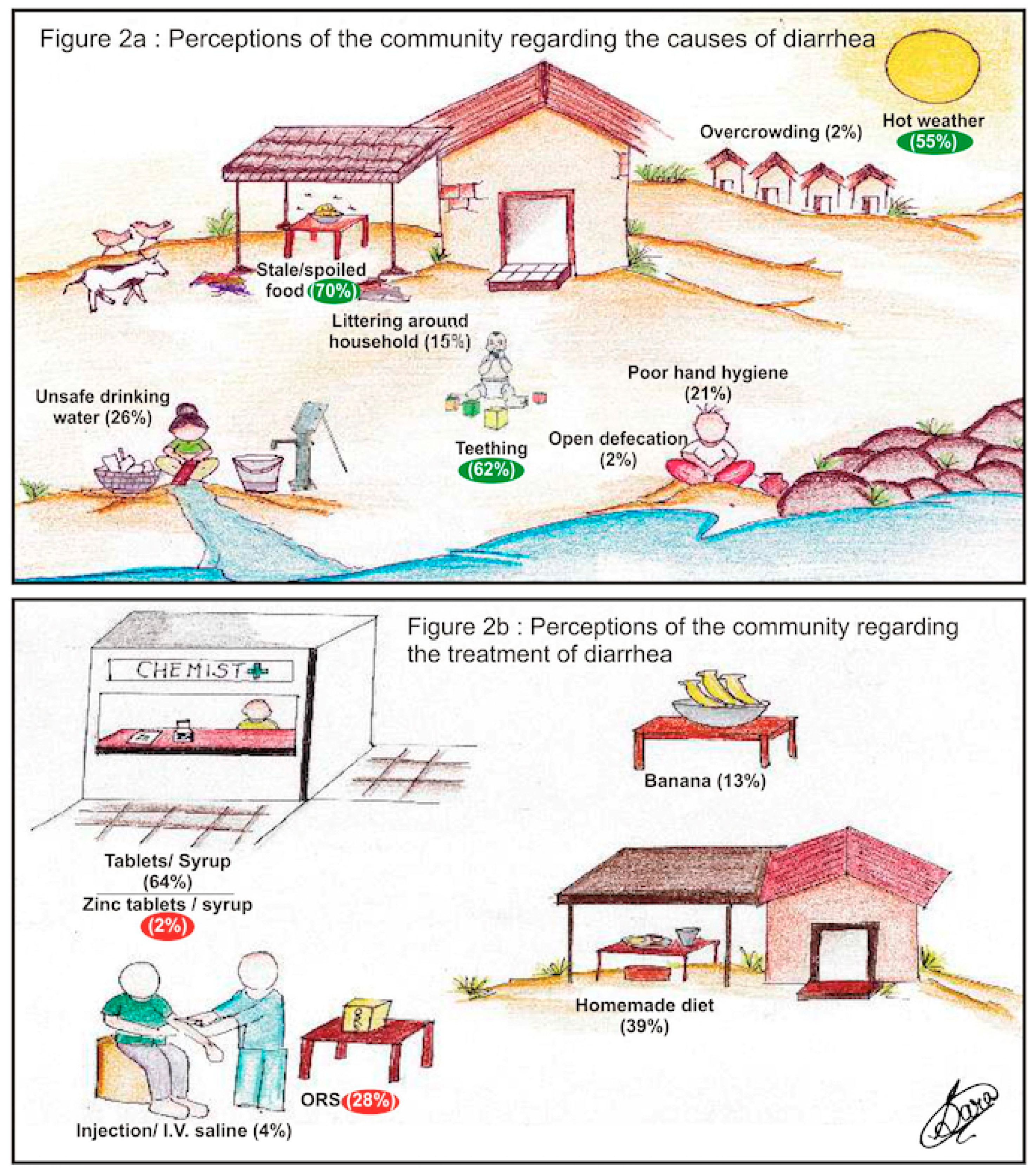 Ijerph 16 01646 g002