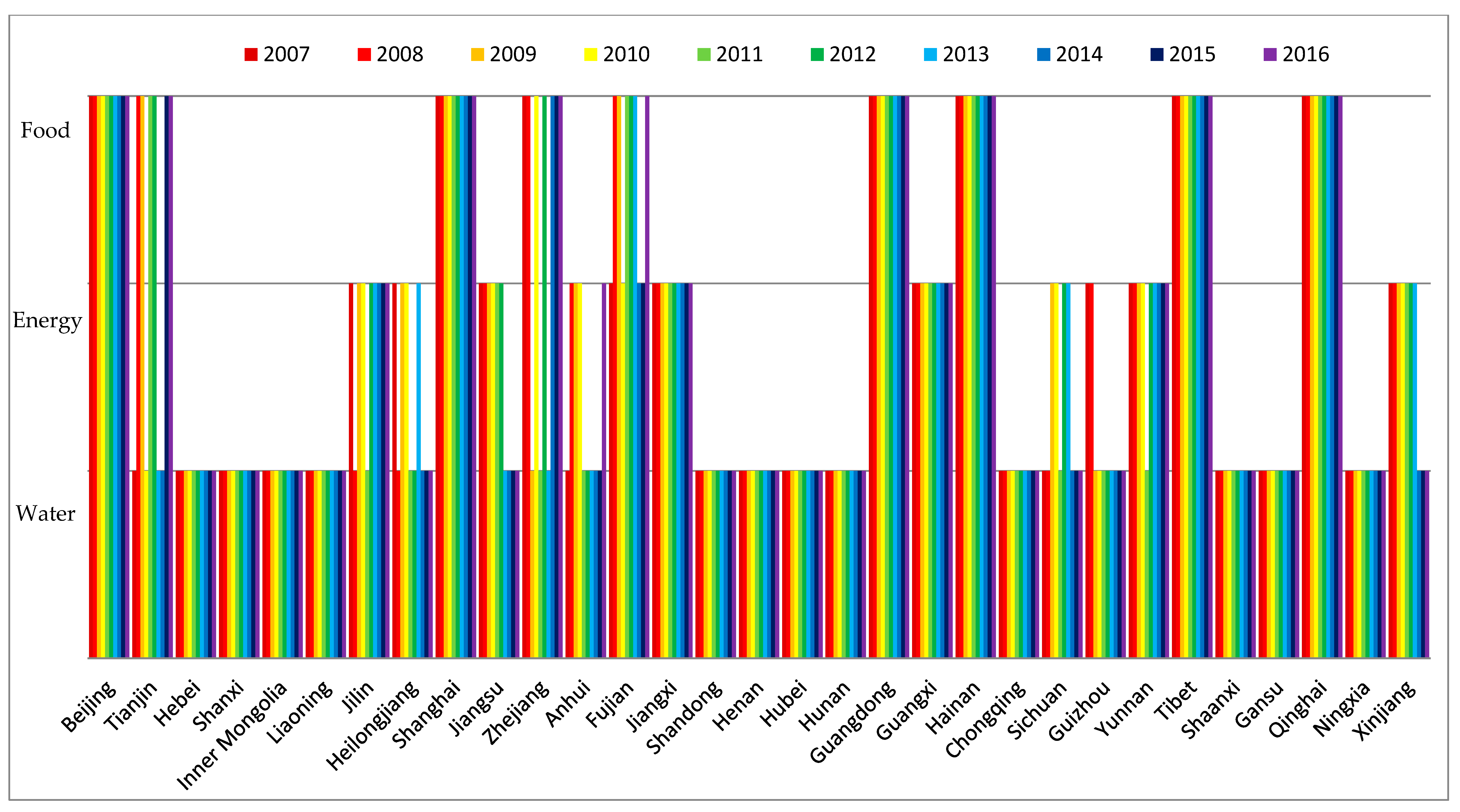 Ijerph 16 01648 g005