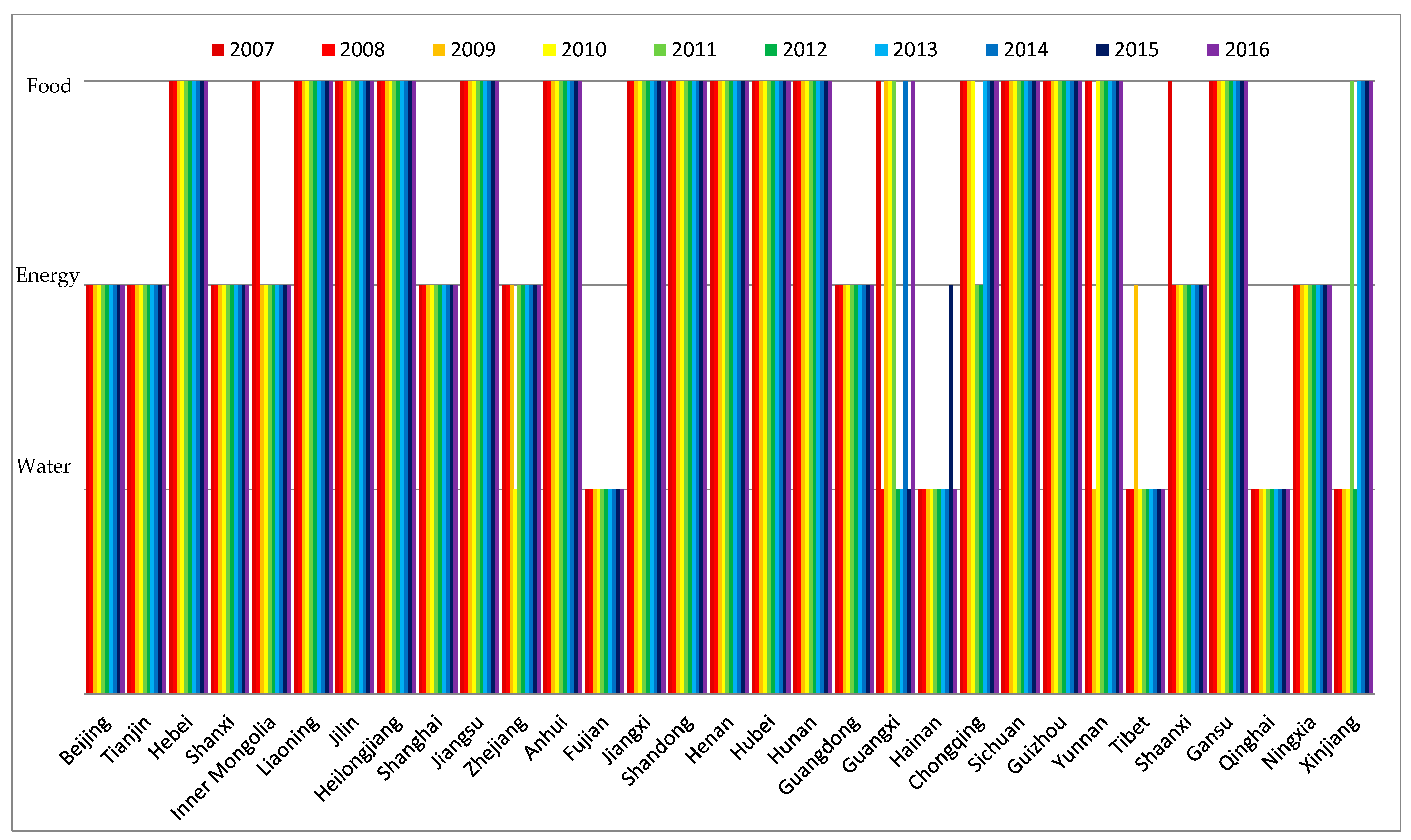 Ijerph 16 01648 g006