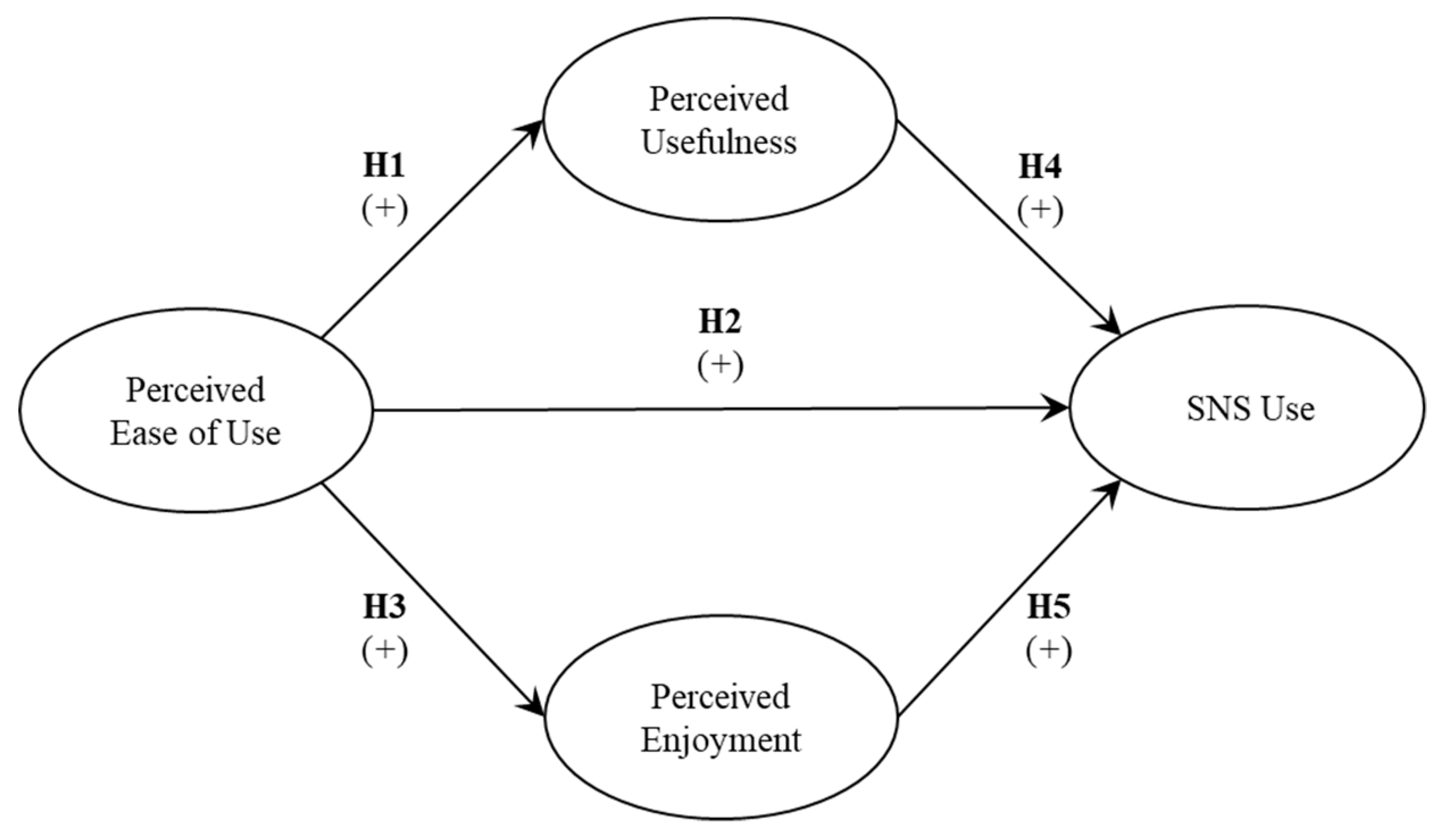 Ijerph 16 01673 g001