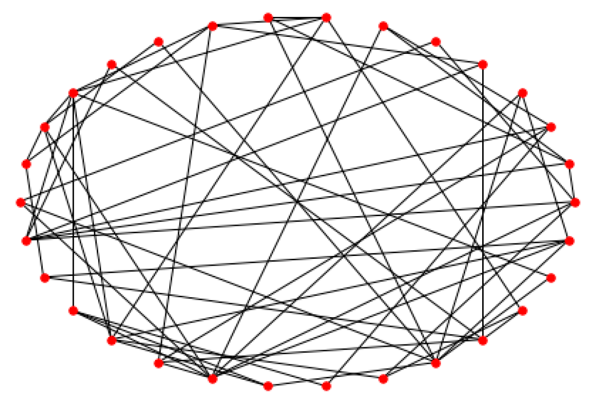 Ijerph 16 01677 g002