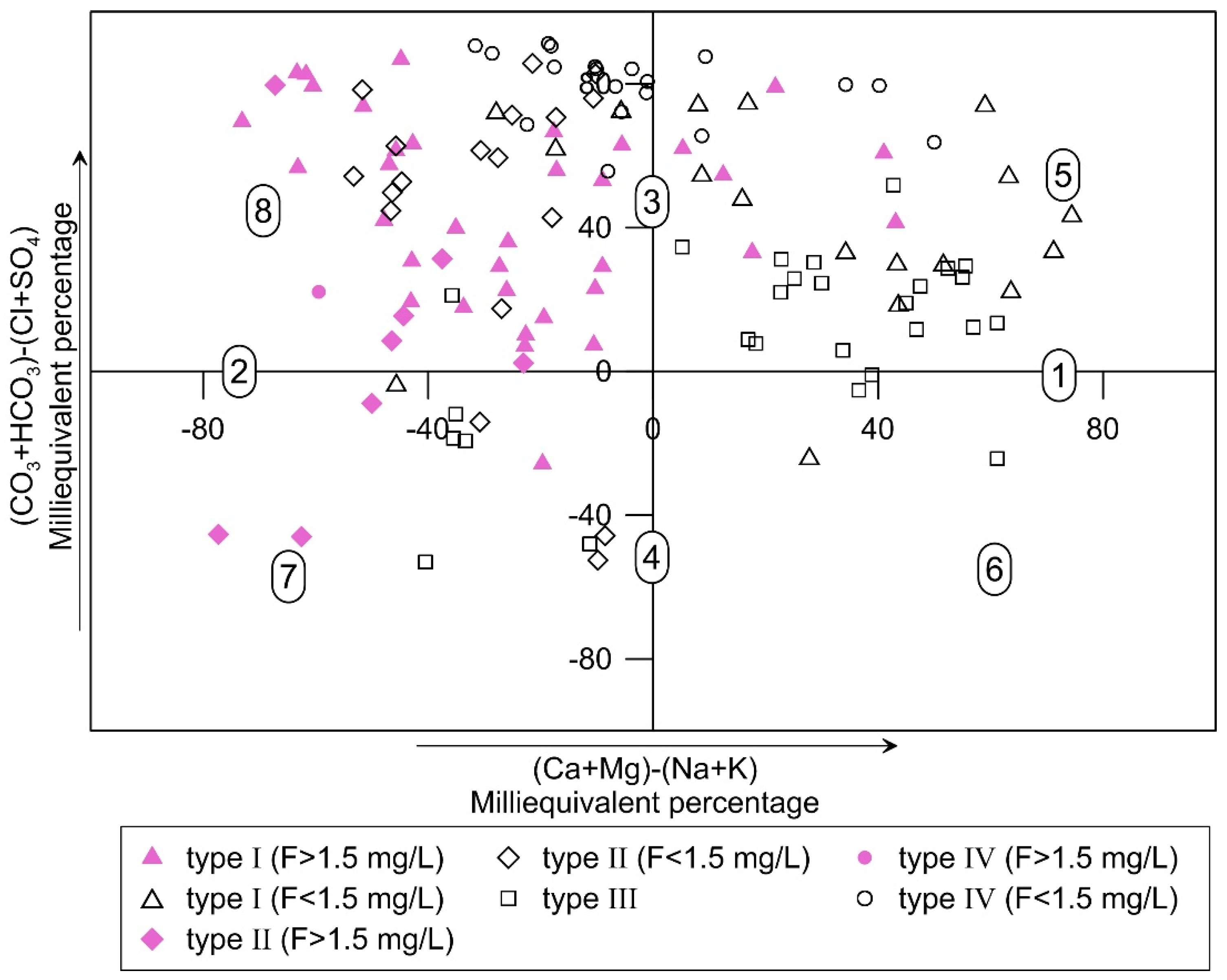 Ijerph 16 01683 g005 Ijerph 16 01683 g005