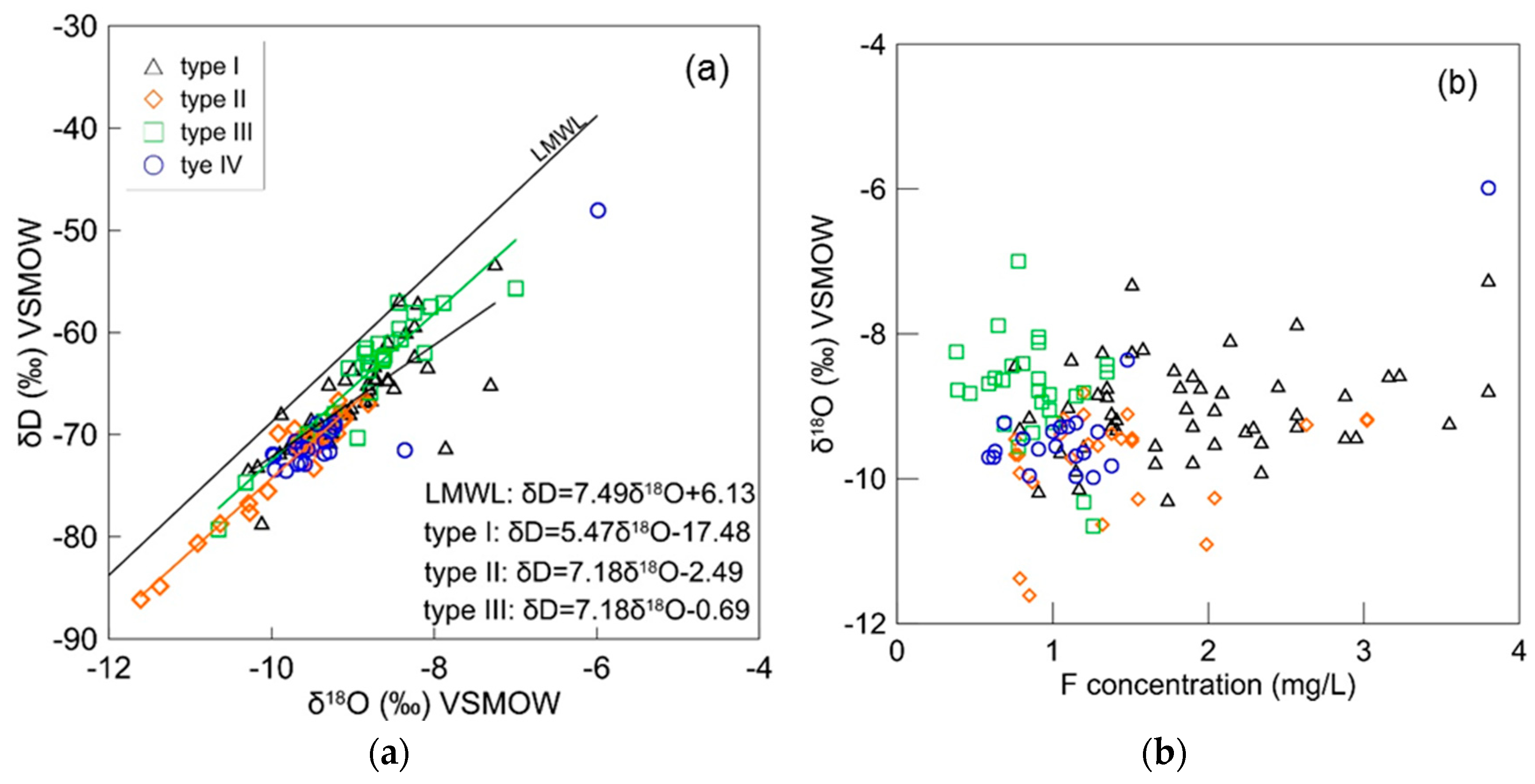 Ijerph 16 01683 g009 Ijerph 16 01683 g009