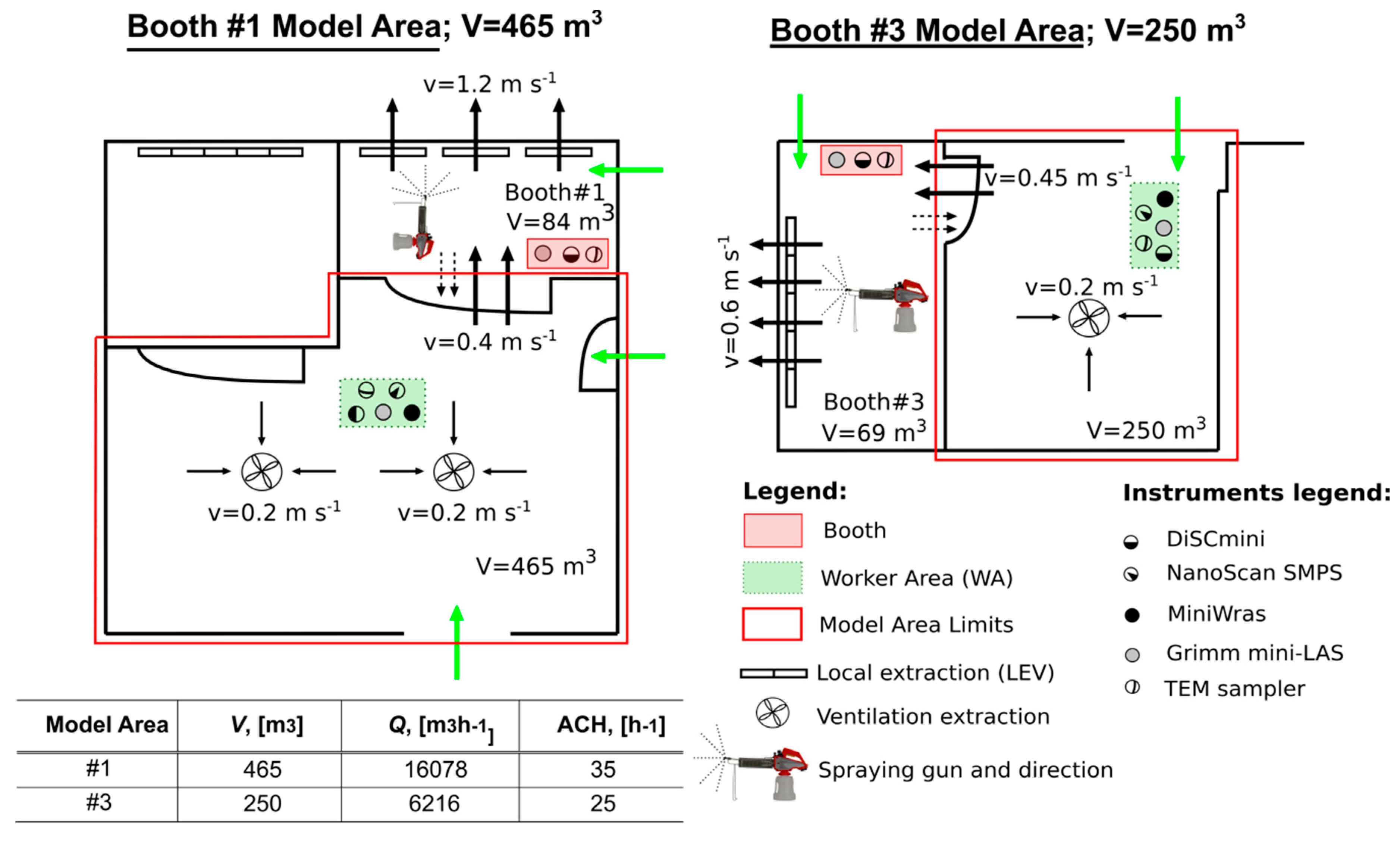 Ijerph 16 01695 g001