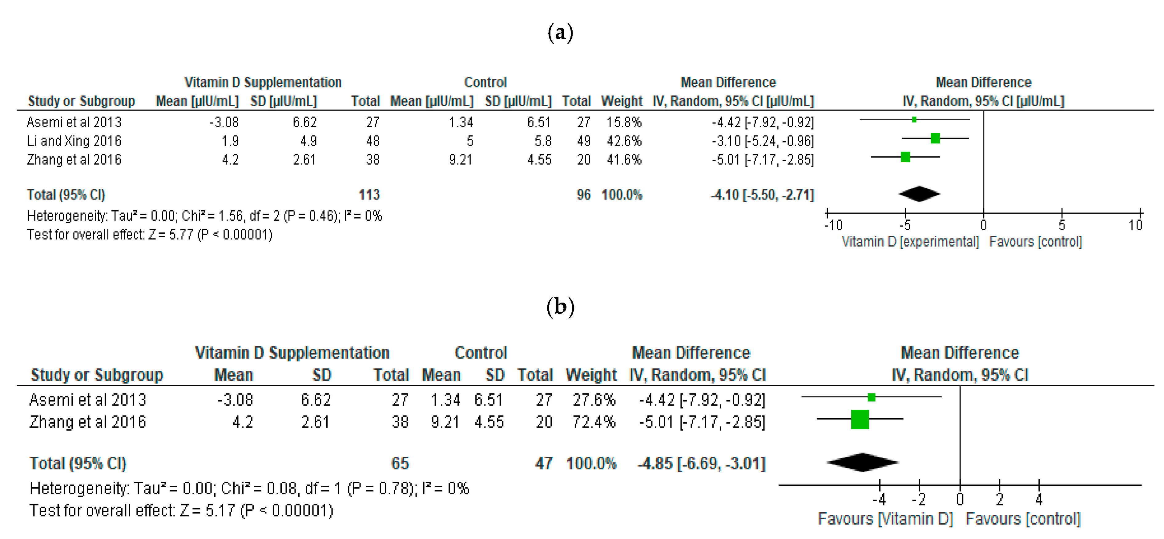 Ijerph 16 01716 g006 Ijerph 16 01716 g006